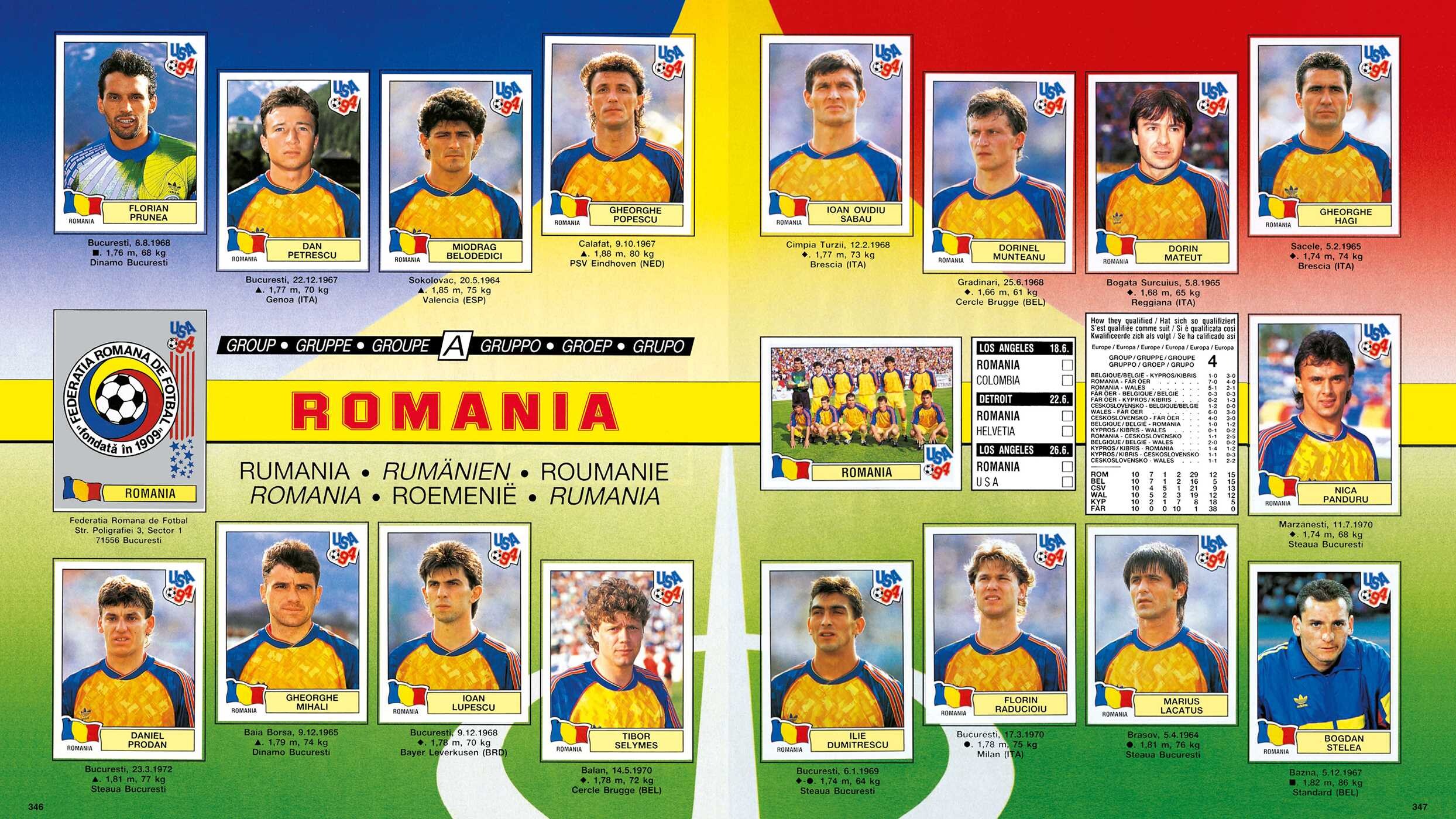 World Cup Panini Football Collections 1970-2026
