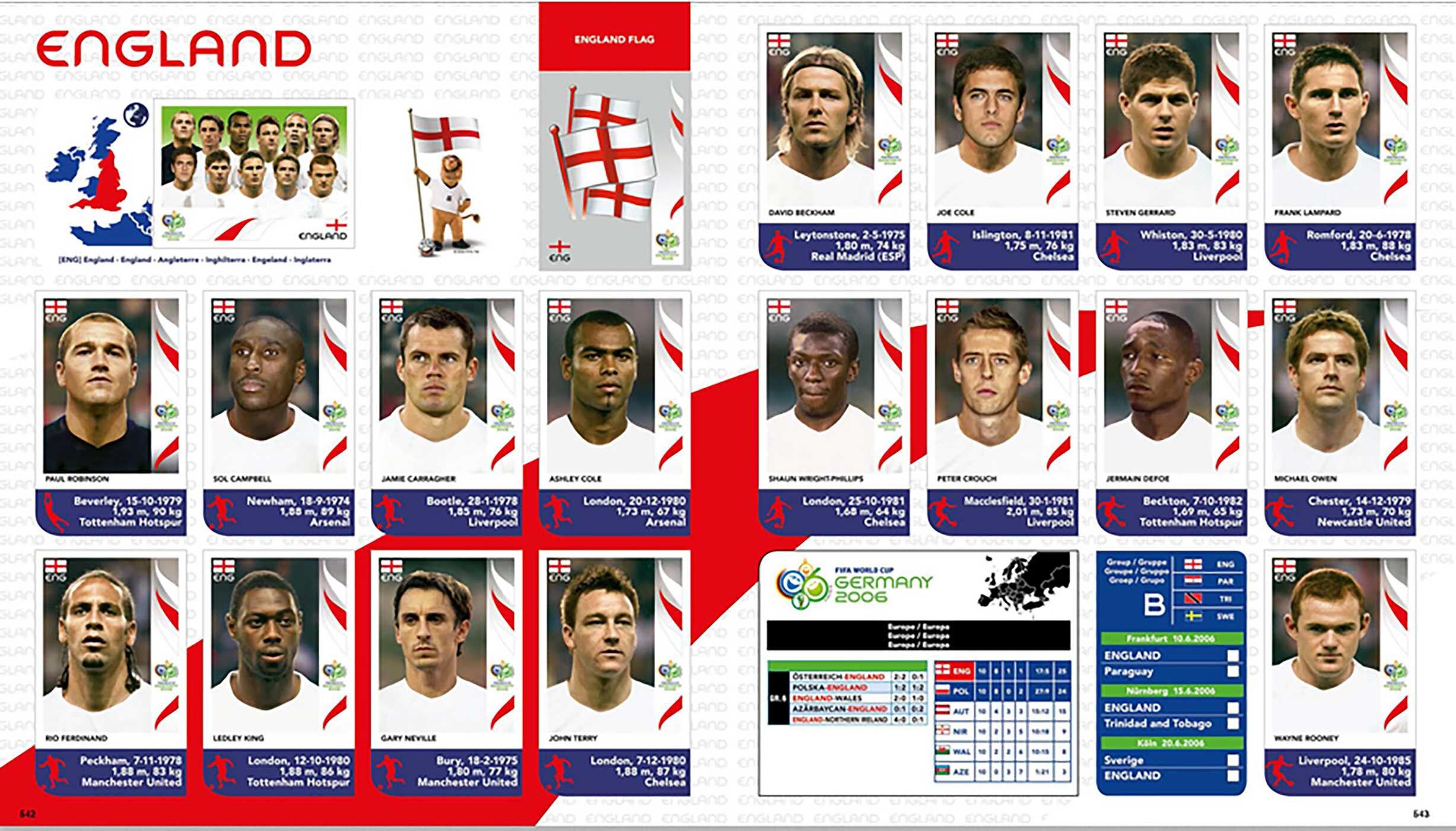 World Cup Panini Football Collections 1970-2026