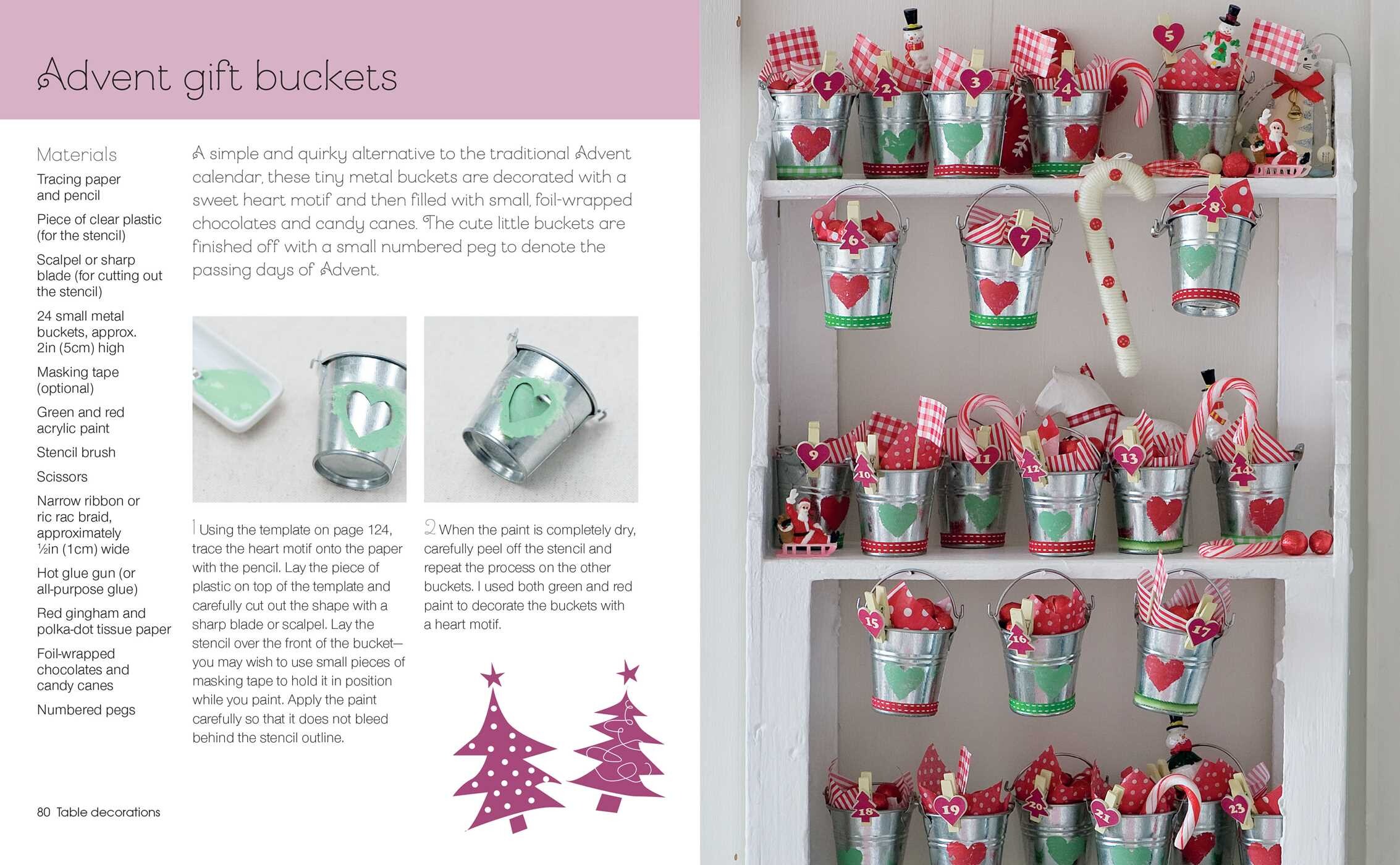 Christmas Ornaments