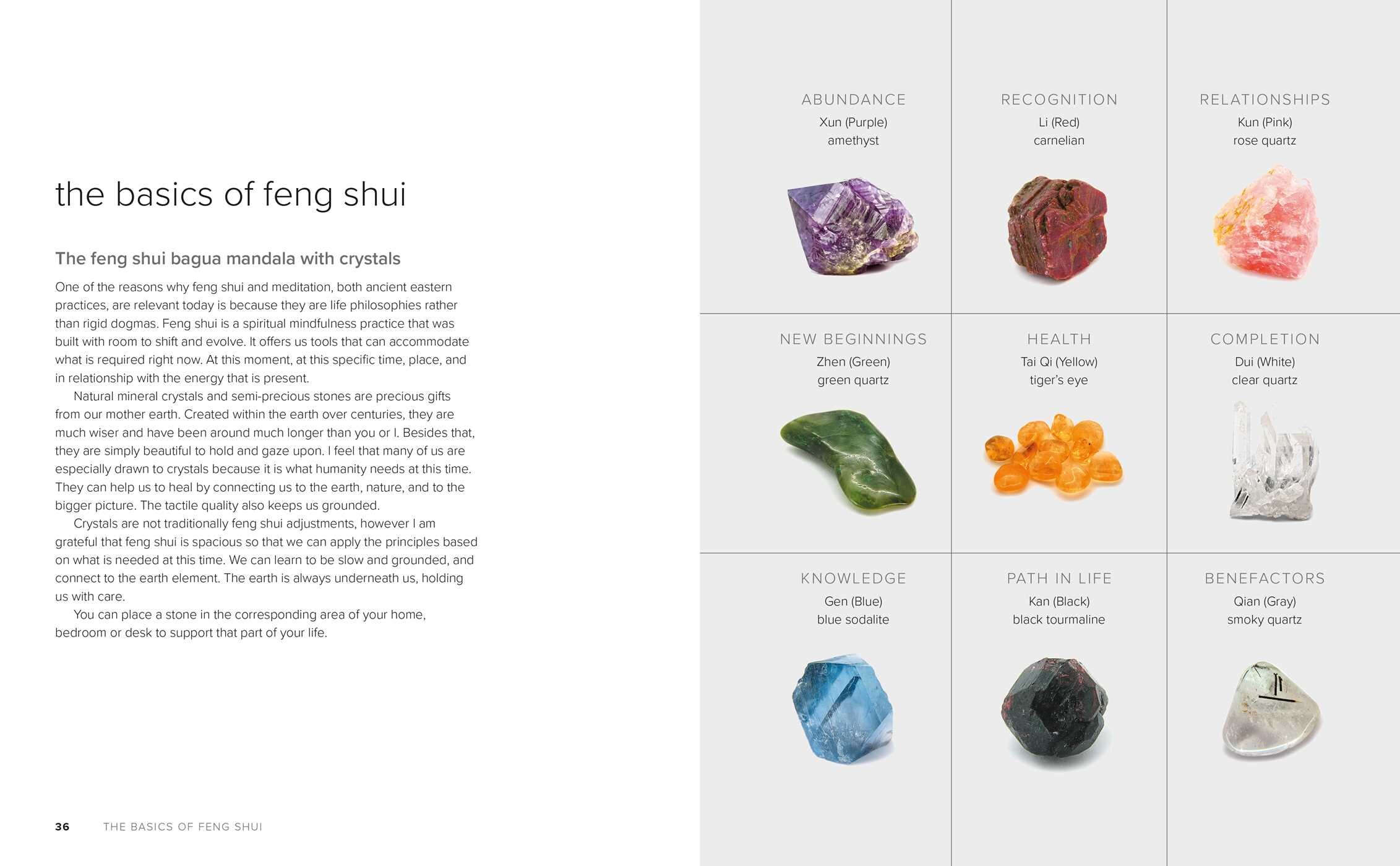 Mindful Homes
