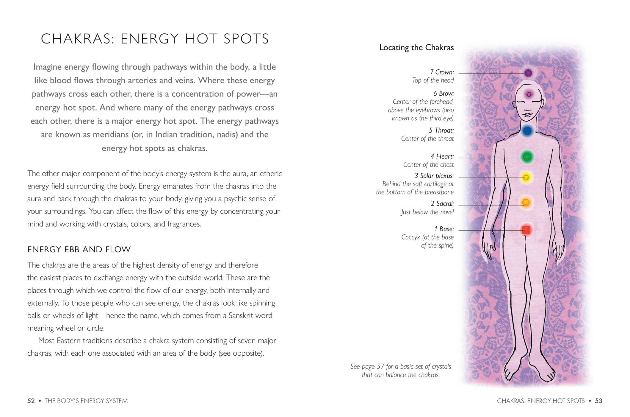 Pocket Crystal Chakra Healer