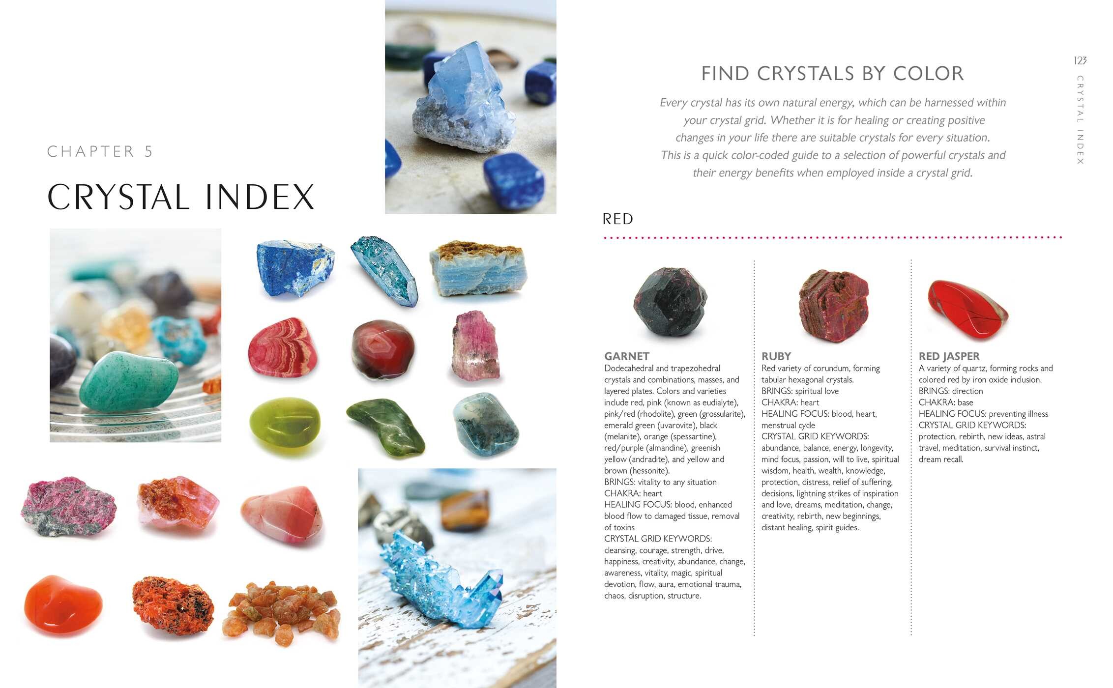 Modern Guide to Crystal Grids