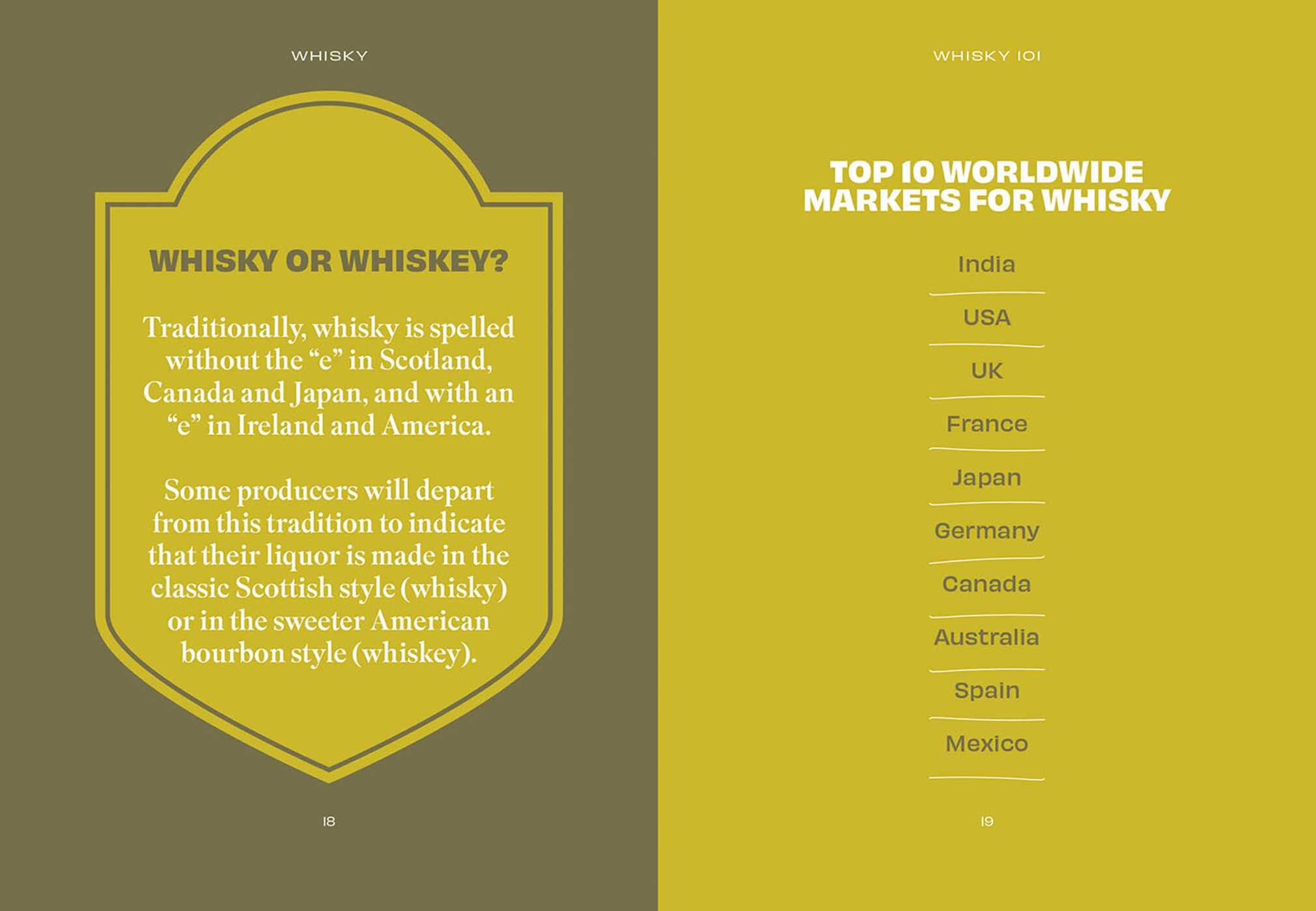 Pocket Whisky