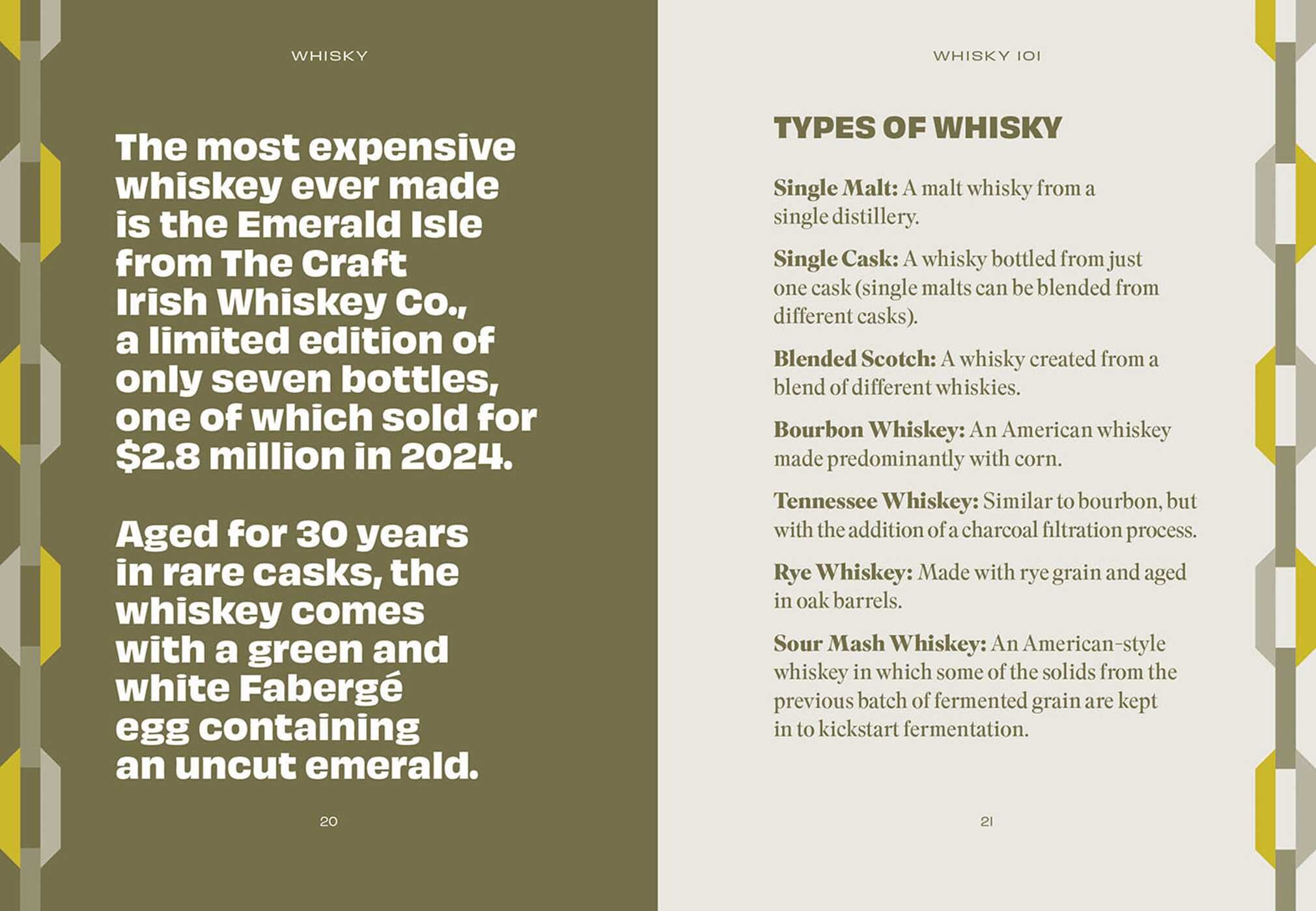 Pocket Whisky