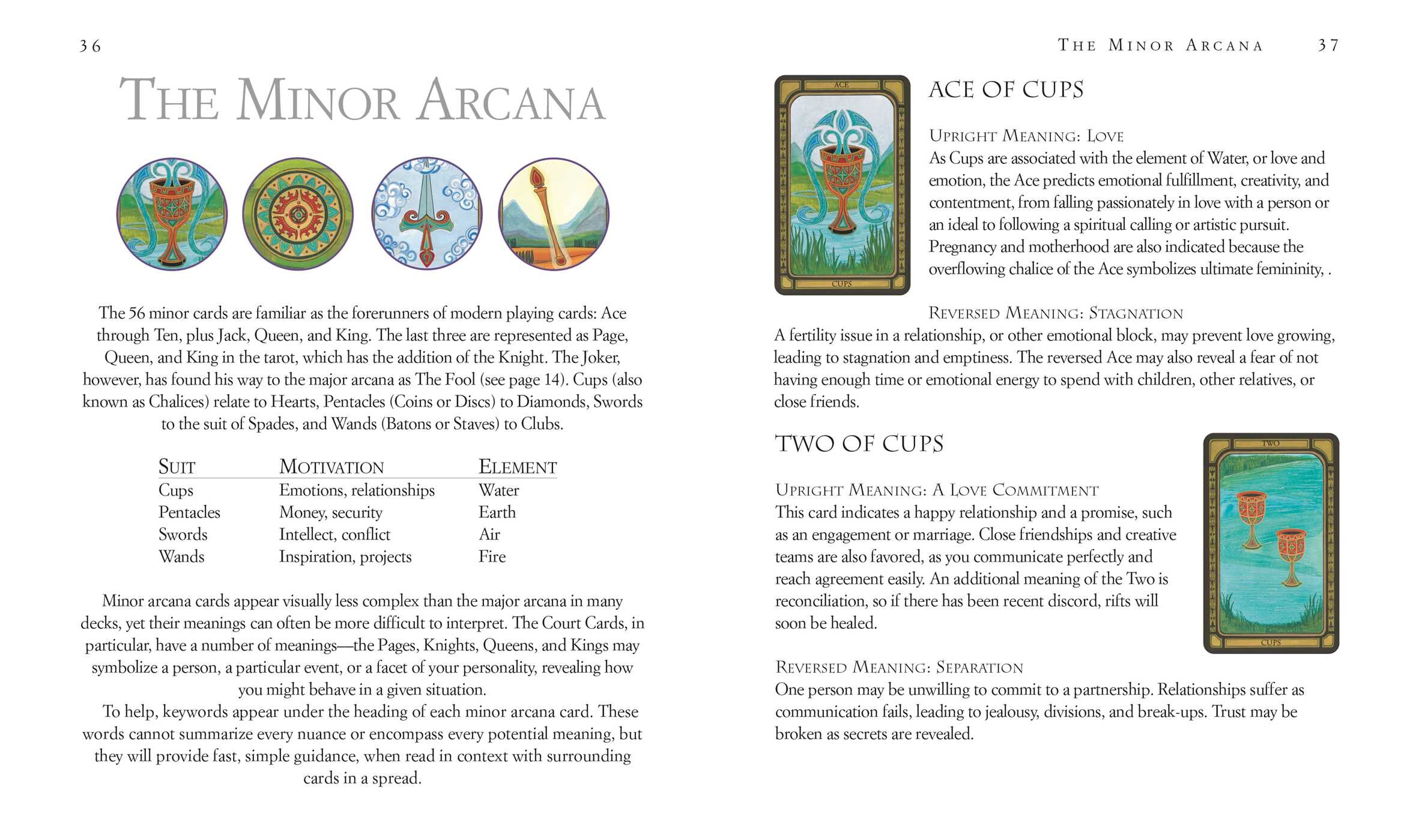 Golden Tarot