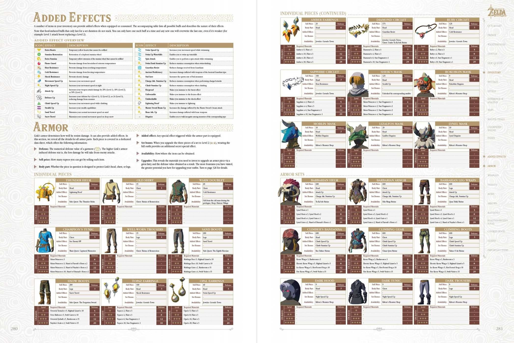 The Legend of Zelda: Breath of the Wild The Complete Official Guide