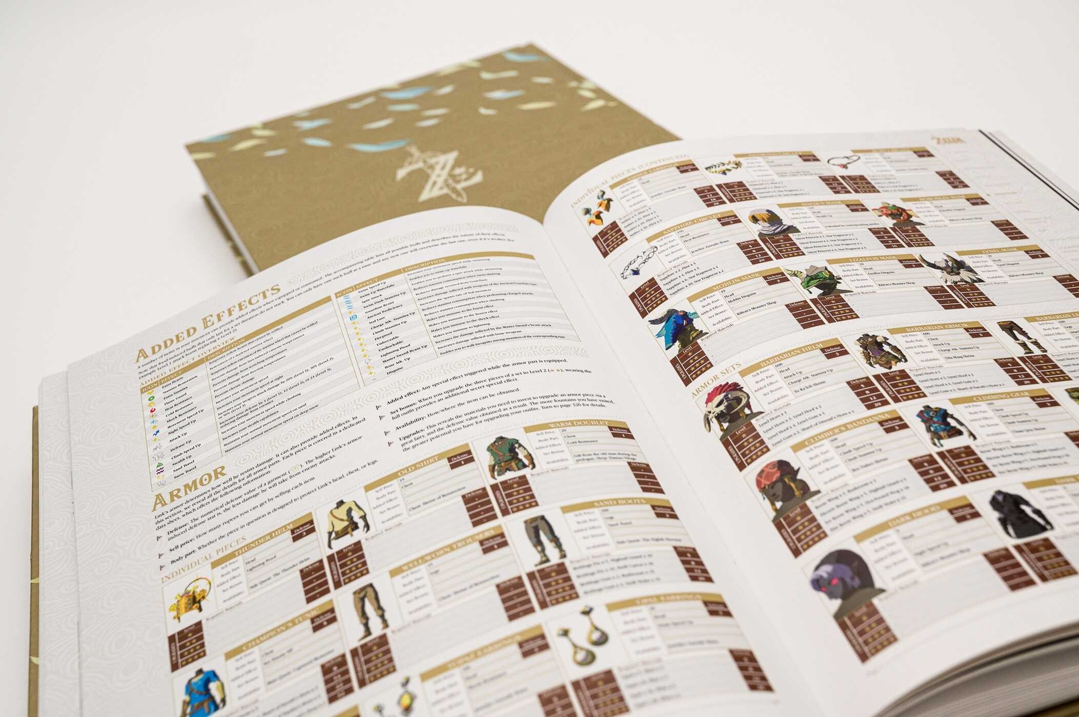 The Legend of Zelda: Breath of the Wild The Complete Official Guide