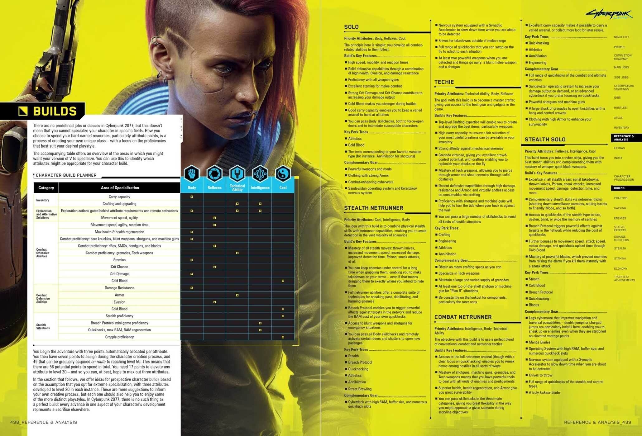 Cyberpunk 2077