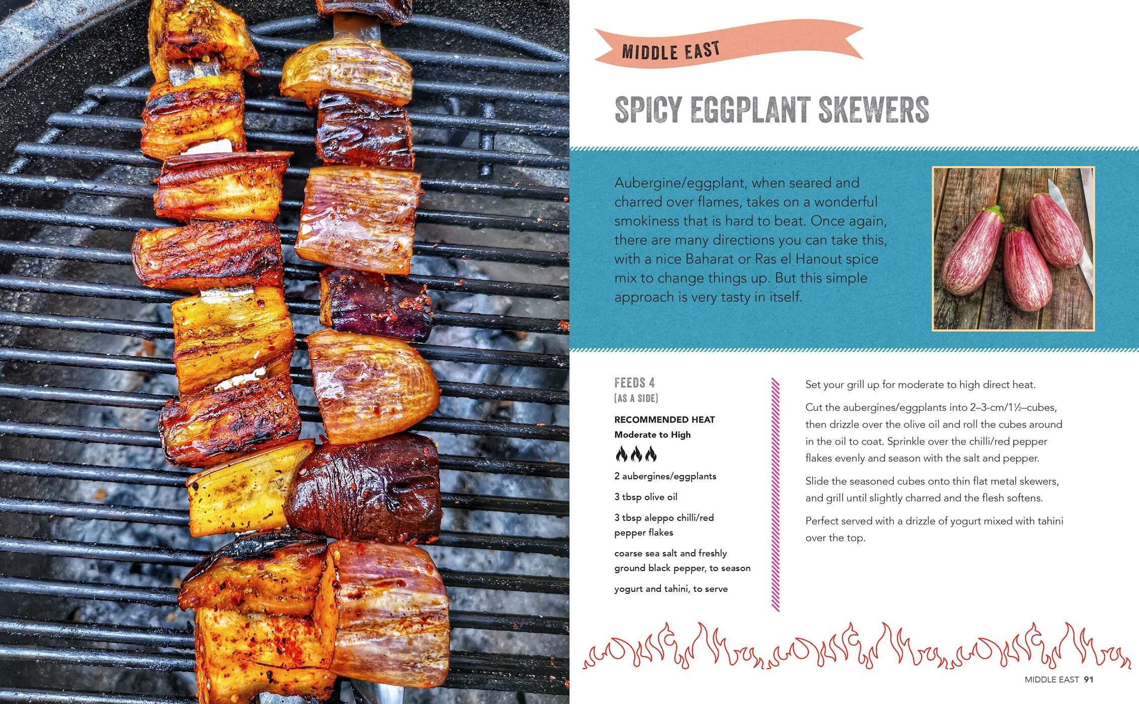 Skewered