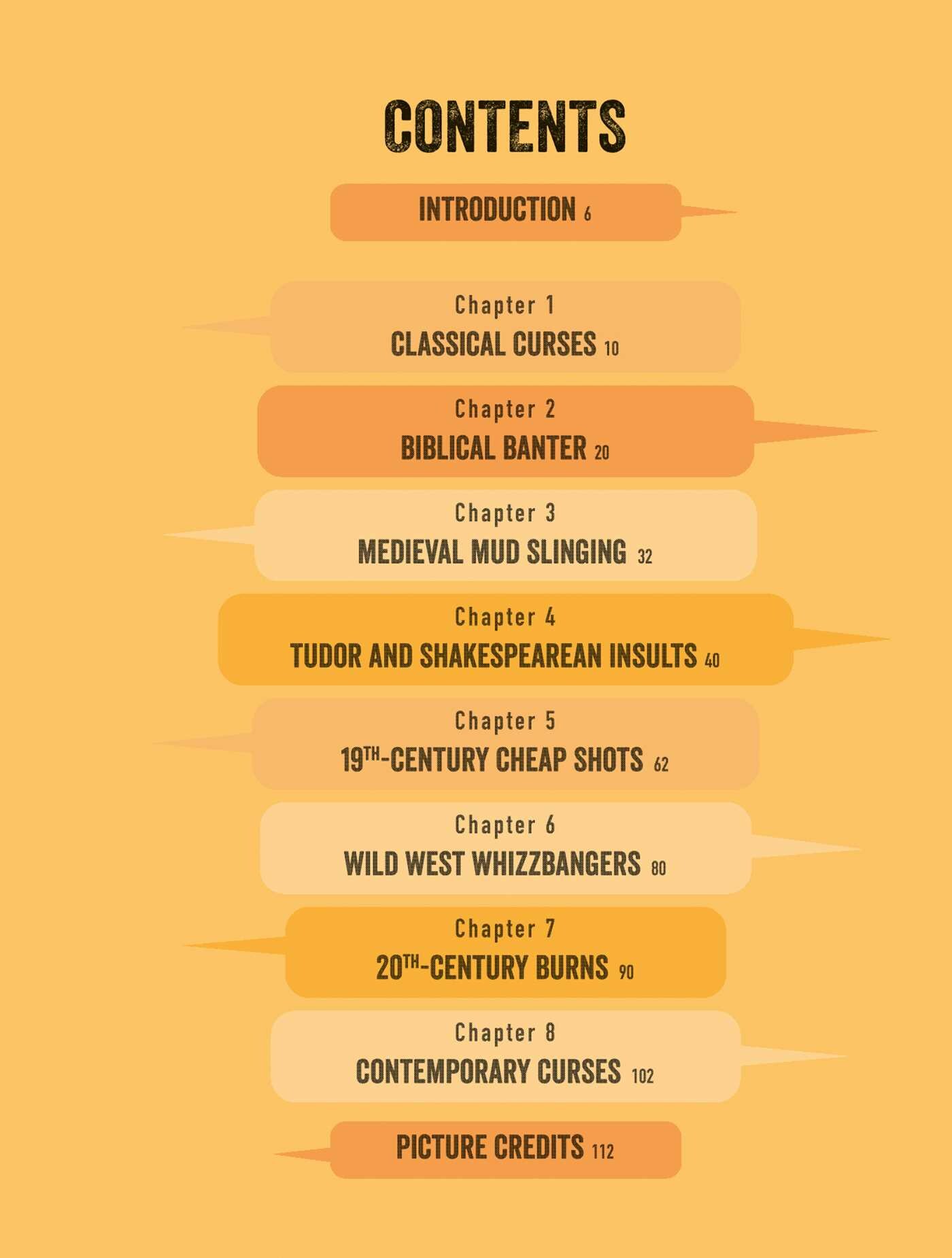 History of Insults