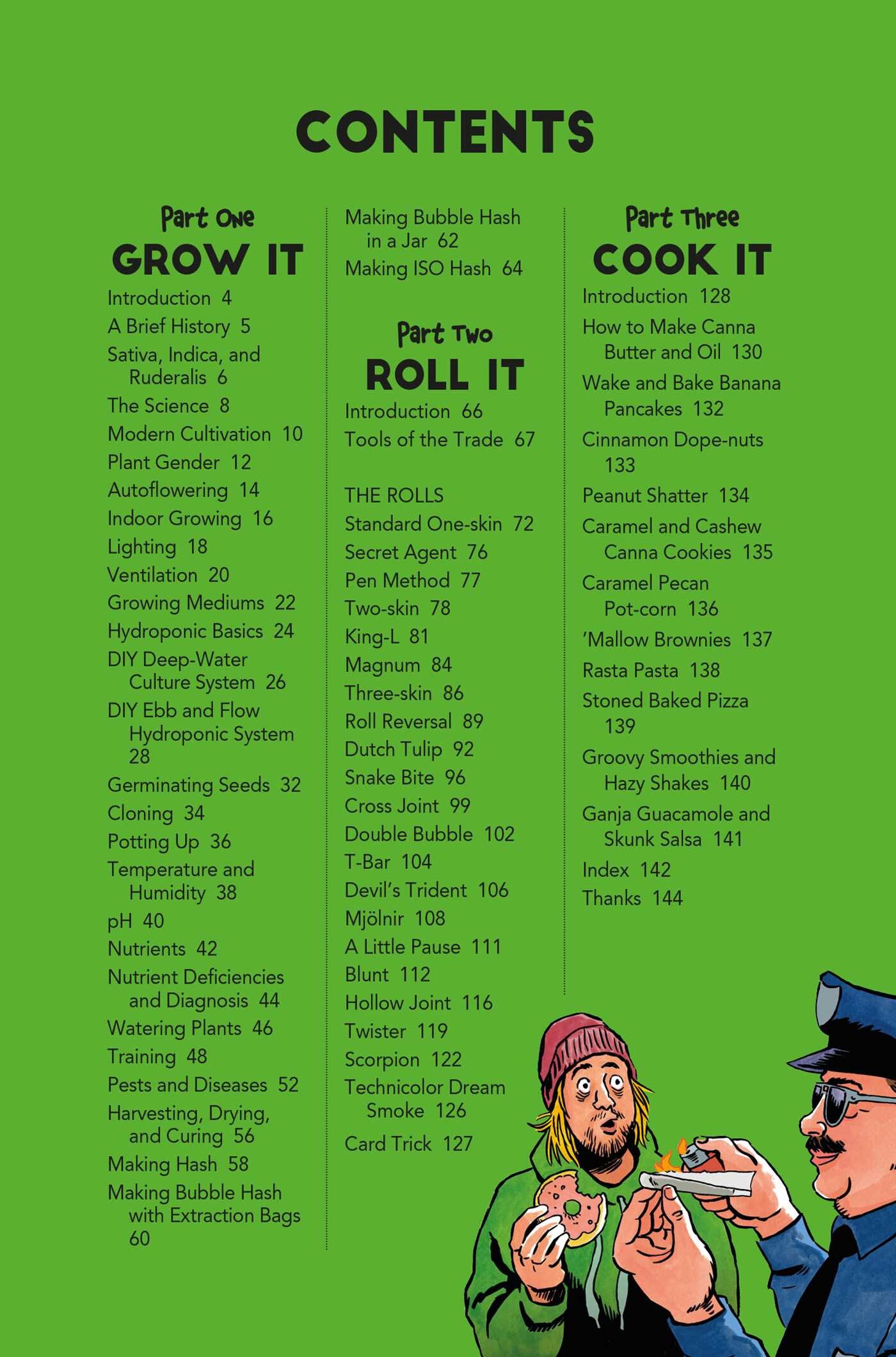 Weed All About It