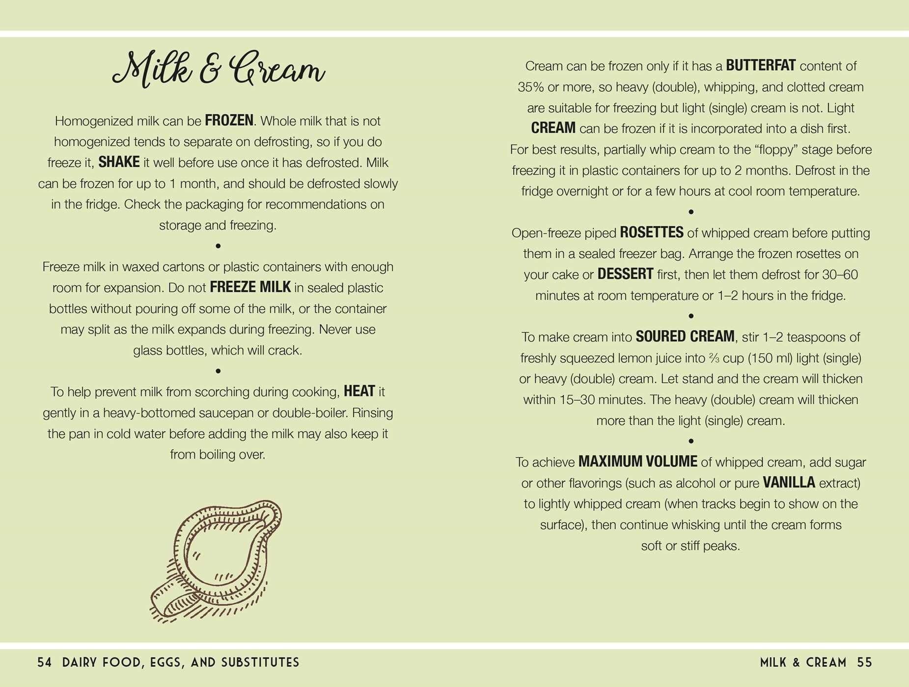 Little Book of Kitchen Hacks