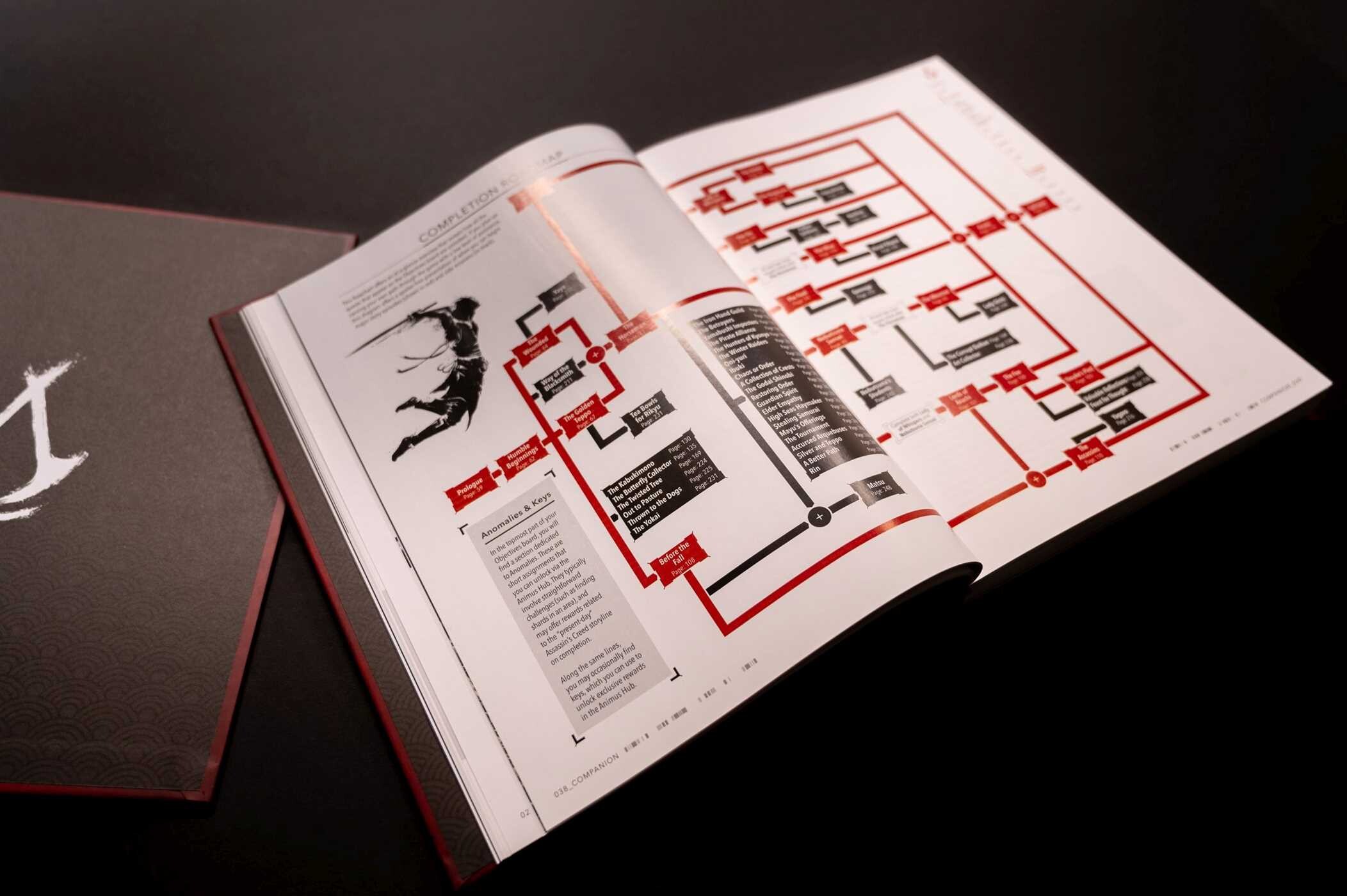 Assassin's Creed Shadows – The Complete Official Guide