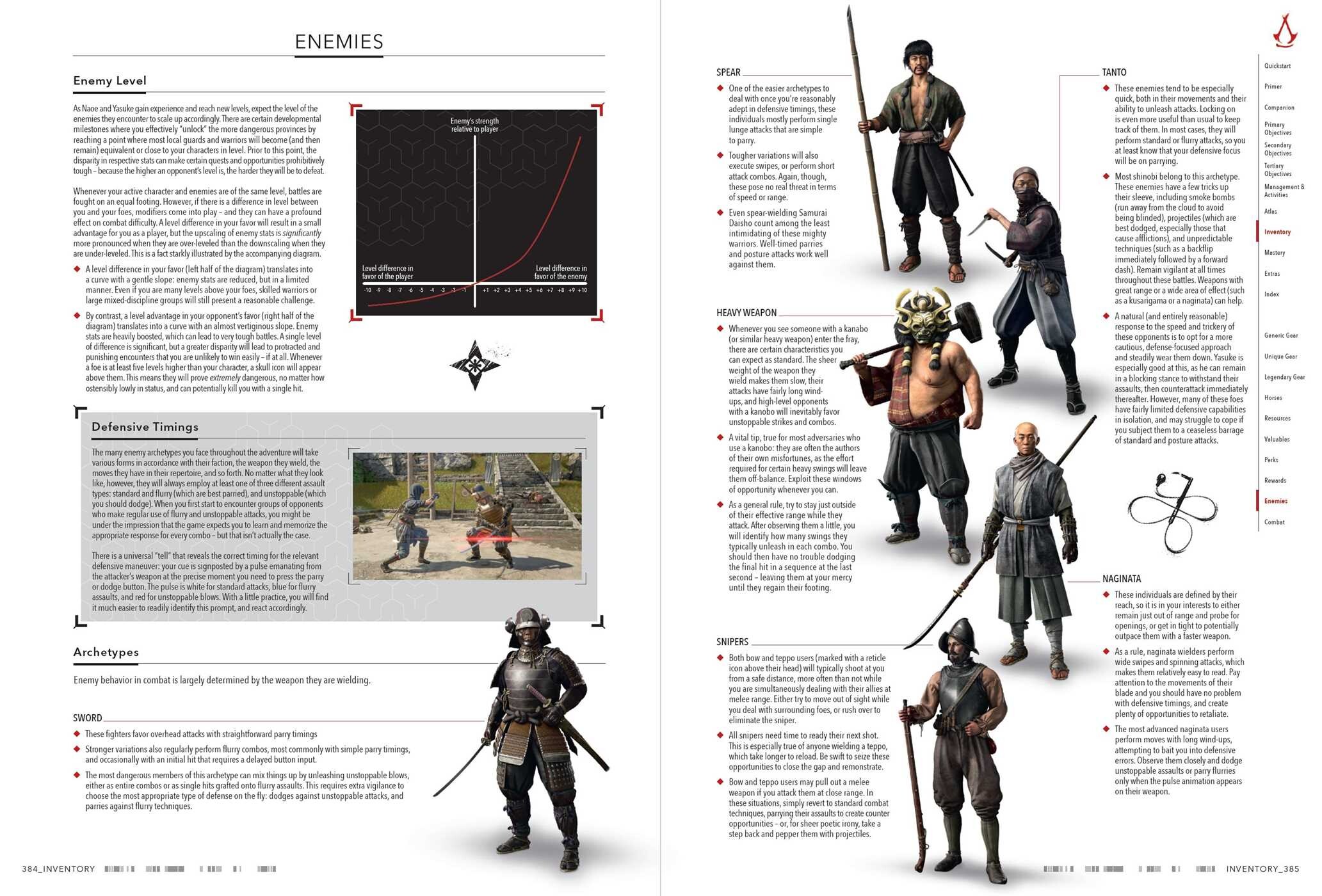 Assassin's Creed Shadows – The Complete Official Guide