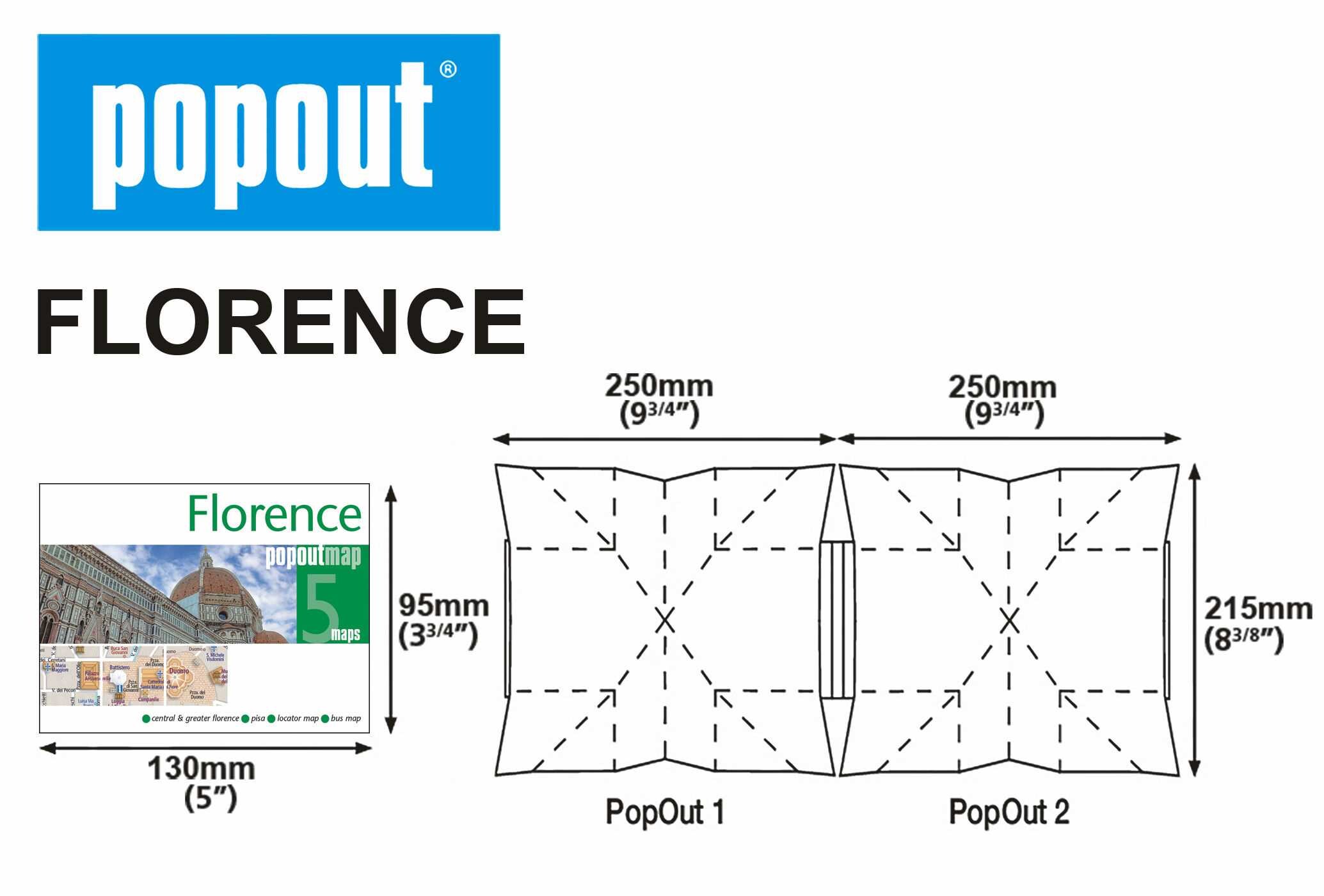 Florence PopOut Map