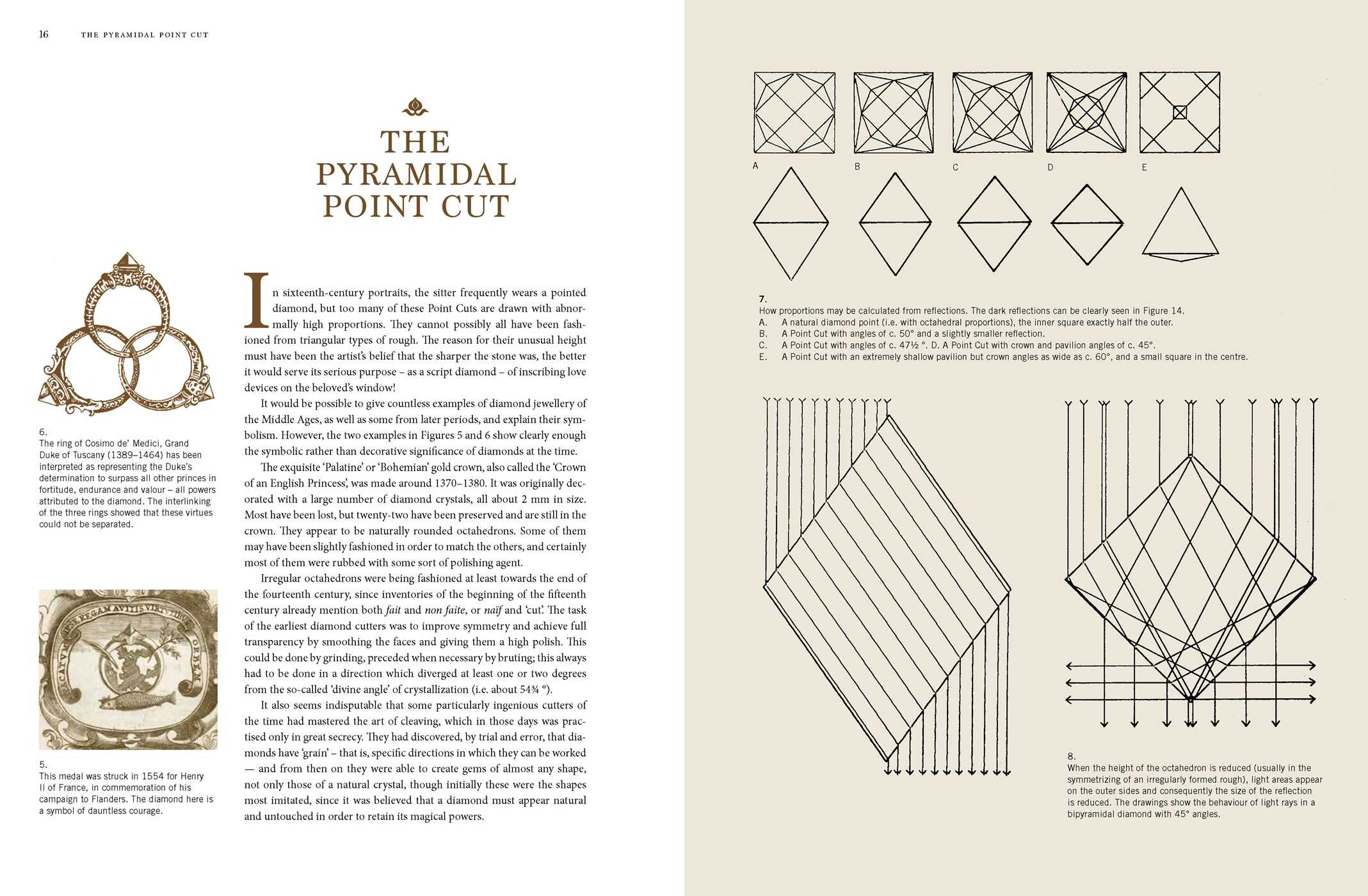 Diamond Cuts in Historic Jewellery 1381-1910