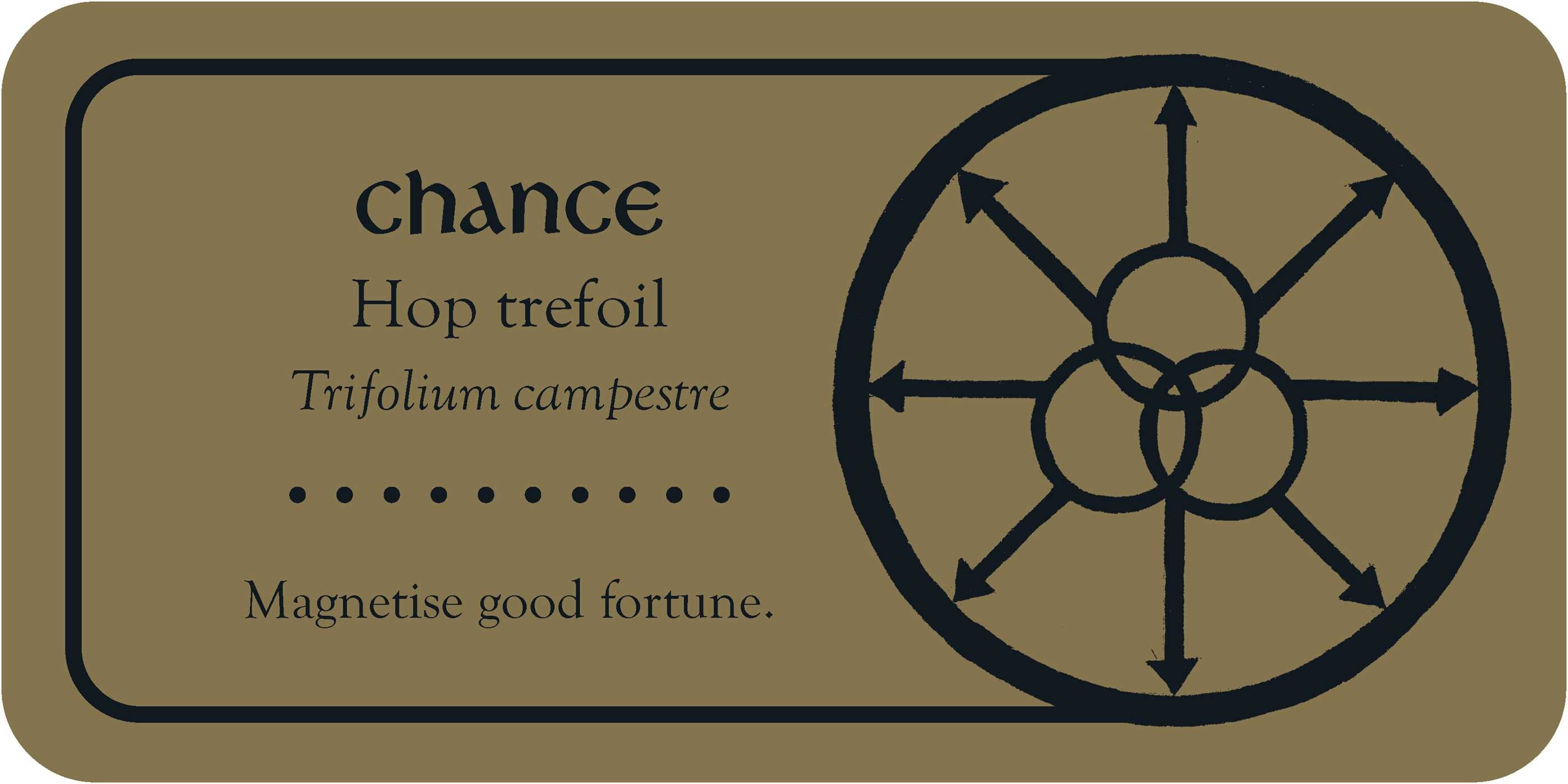 Medieval Herb Sigils