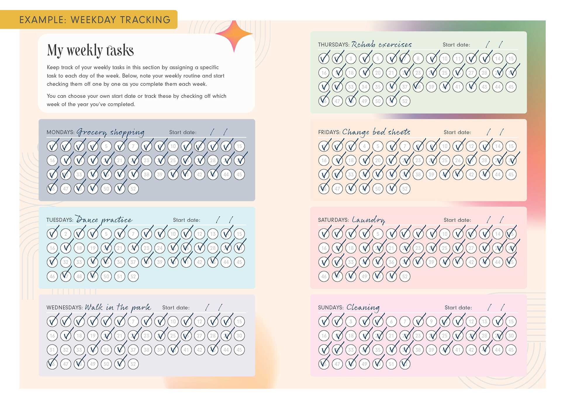 The Complete Life Journal
