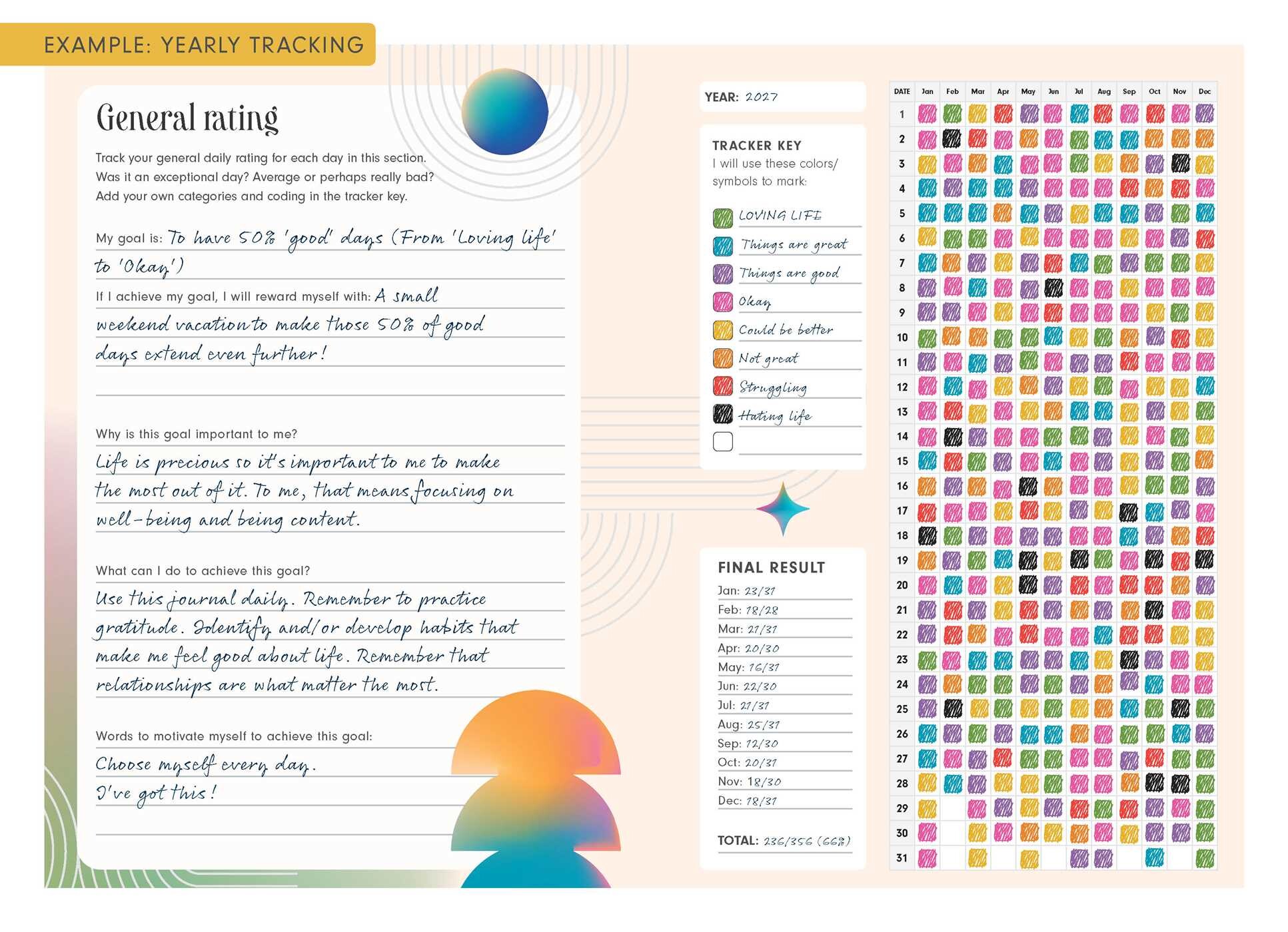 The Complete Life Journal