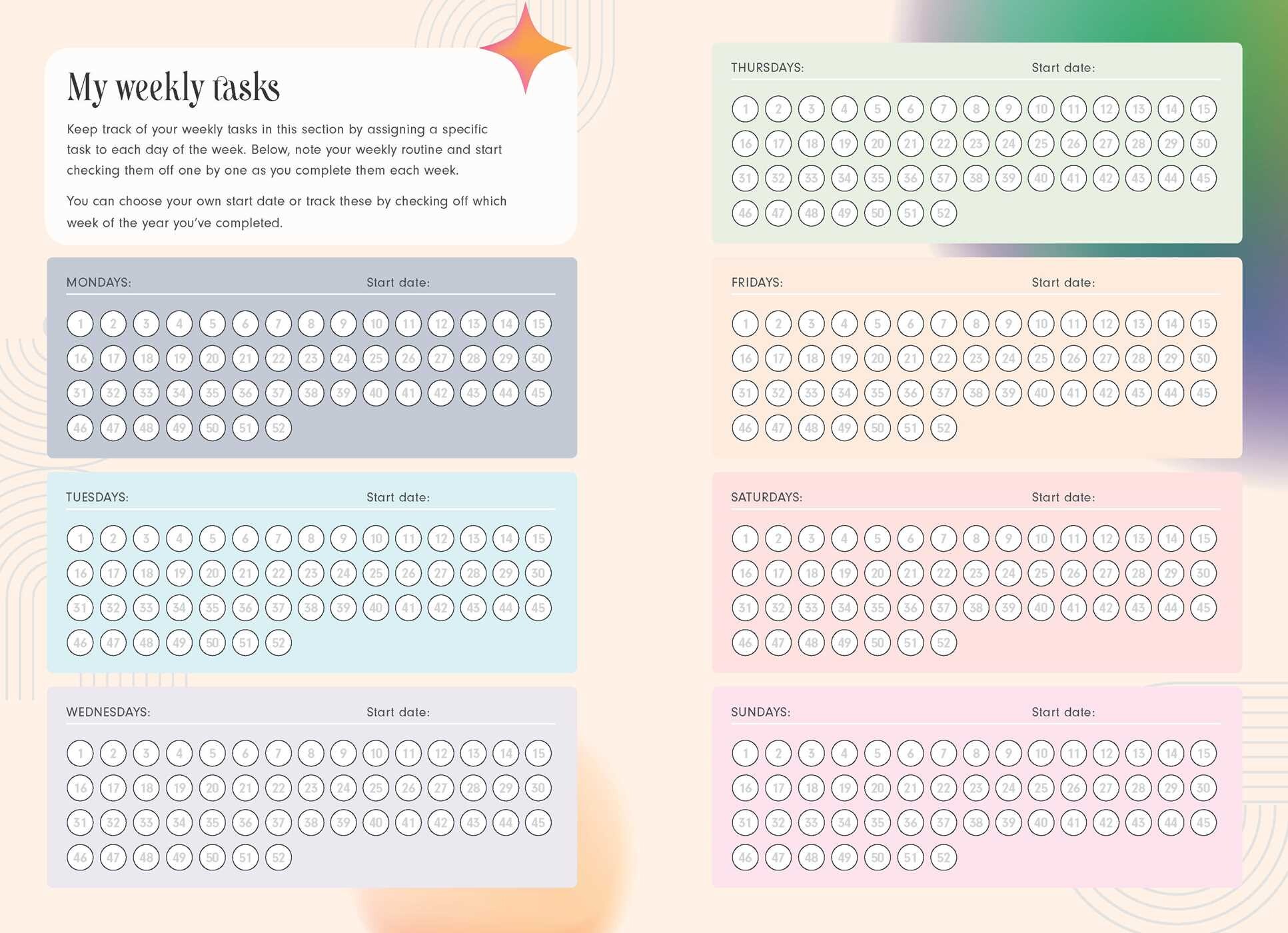 The Complete Life Journal