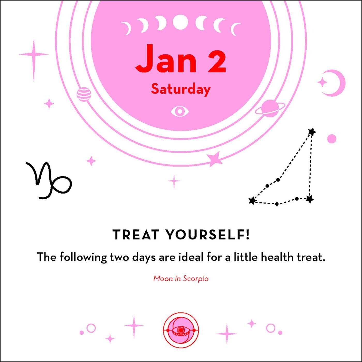 2027 Astrology Day-to-Day Calendar