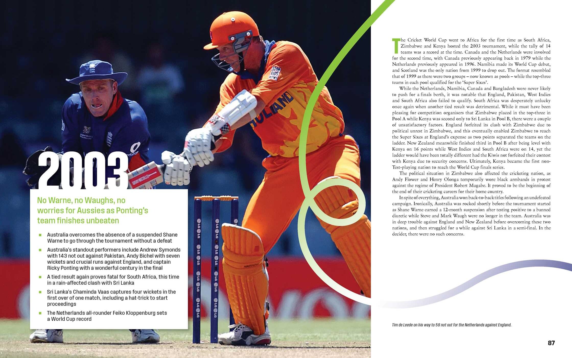 Cricket World Cup