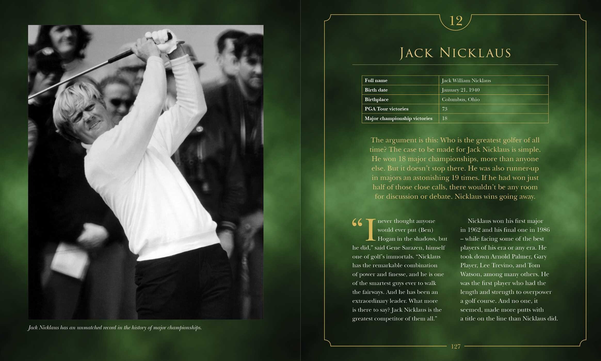 Immortals of American Golf