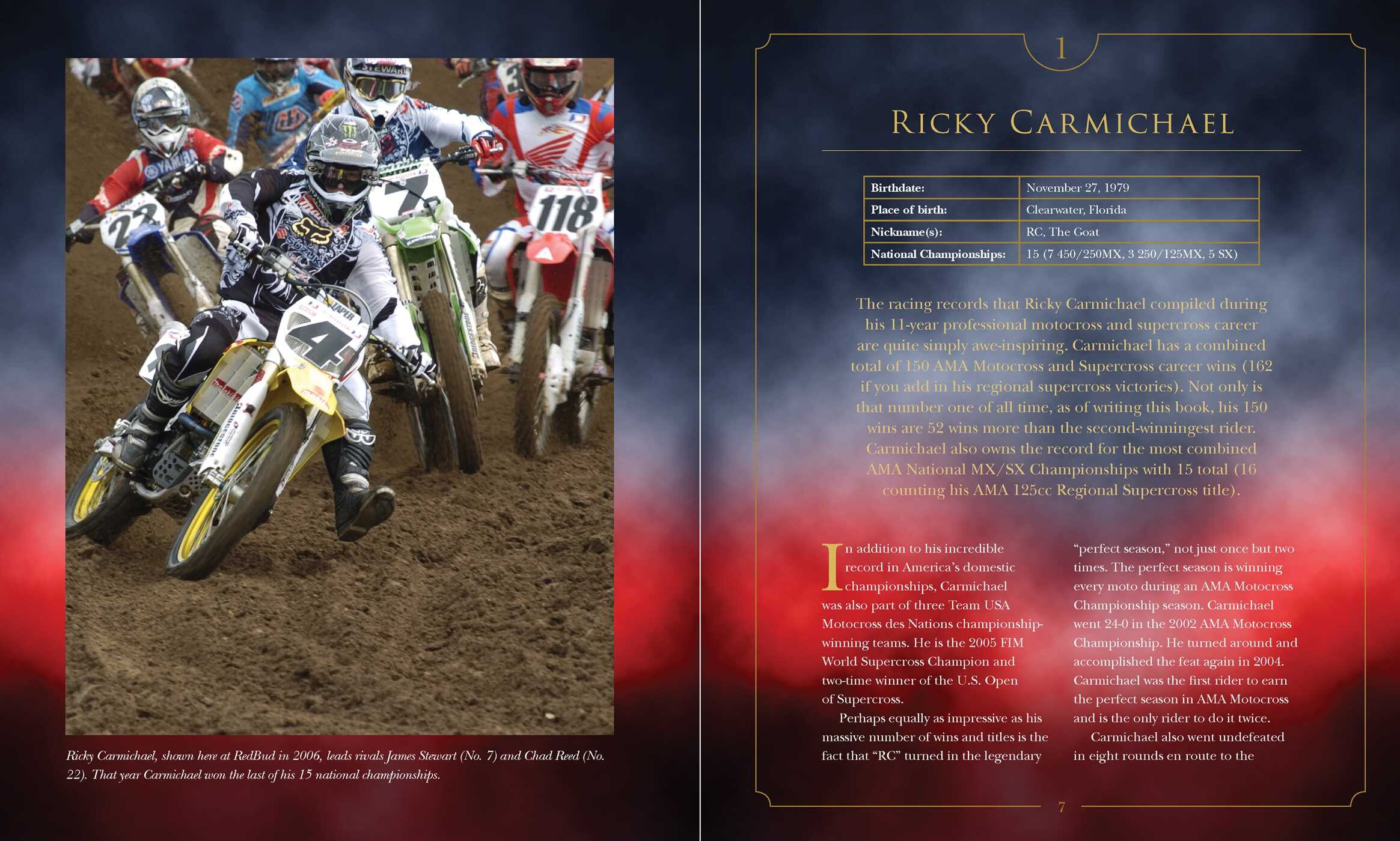 Immortals of American Motocross