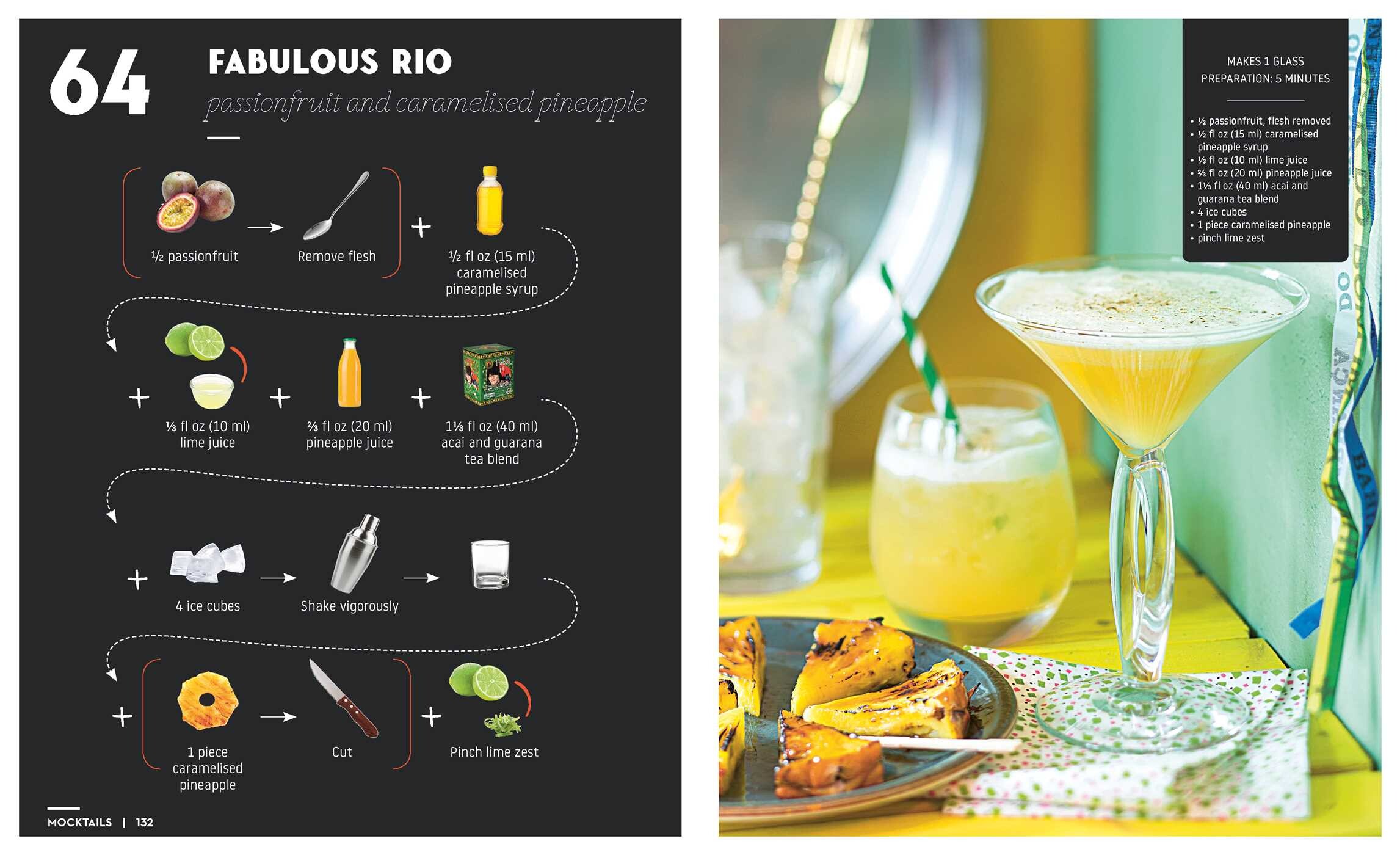 Mocktails & Canapes Step by Step: An Easy Guide