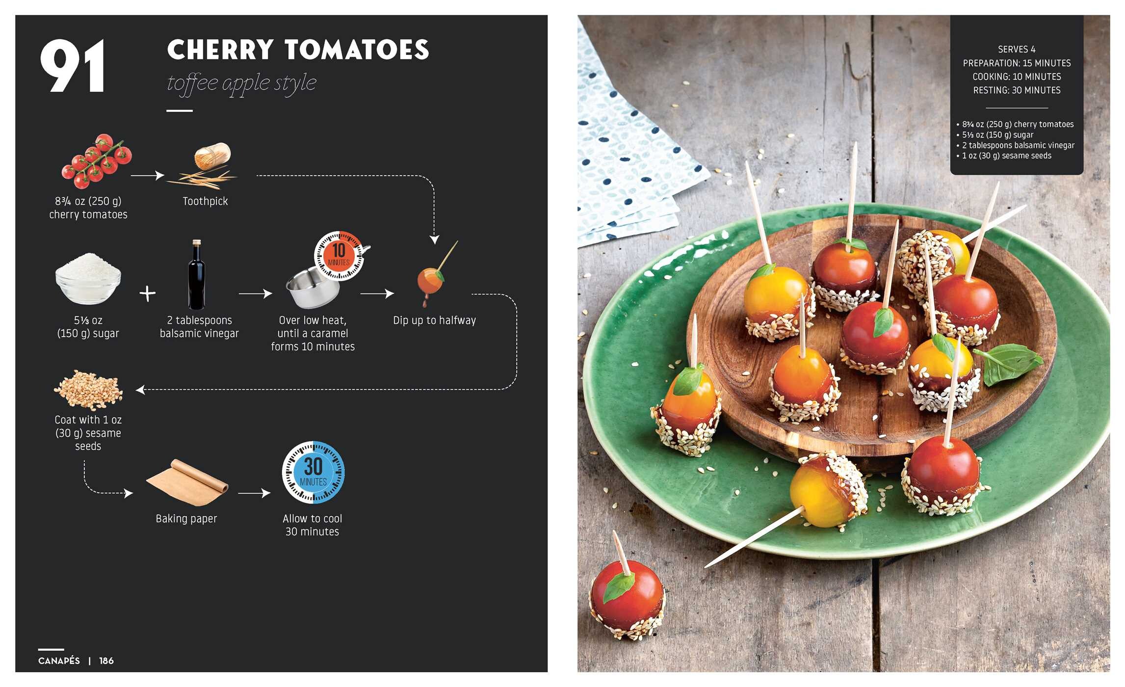 Mocktails & Canapes Step by Step: An Easy Guide
