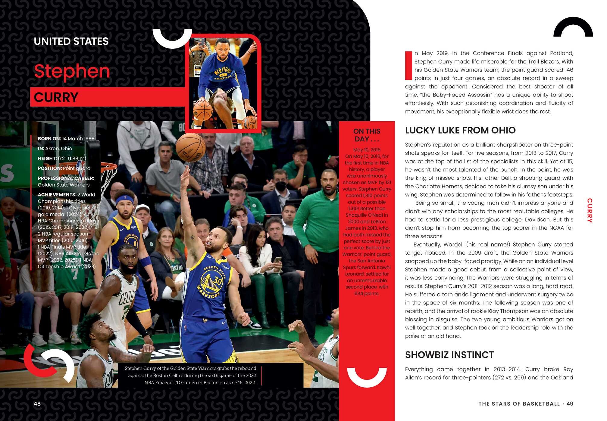 Stars of Basketball