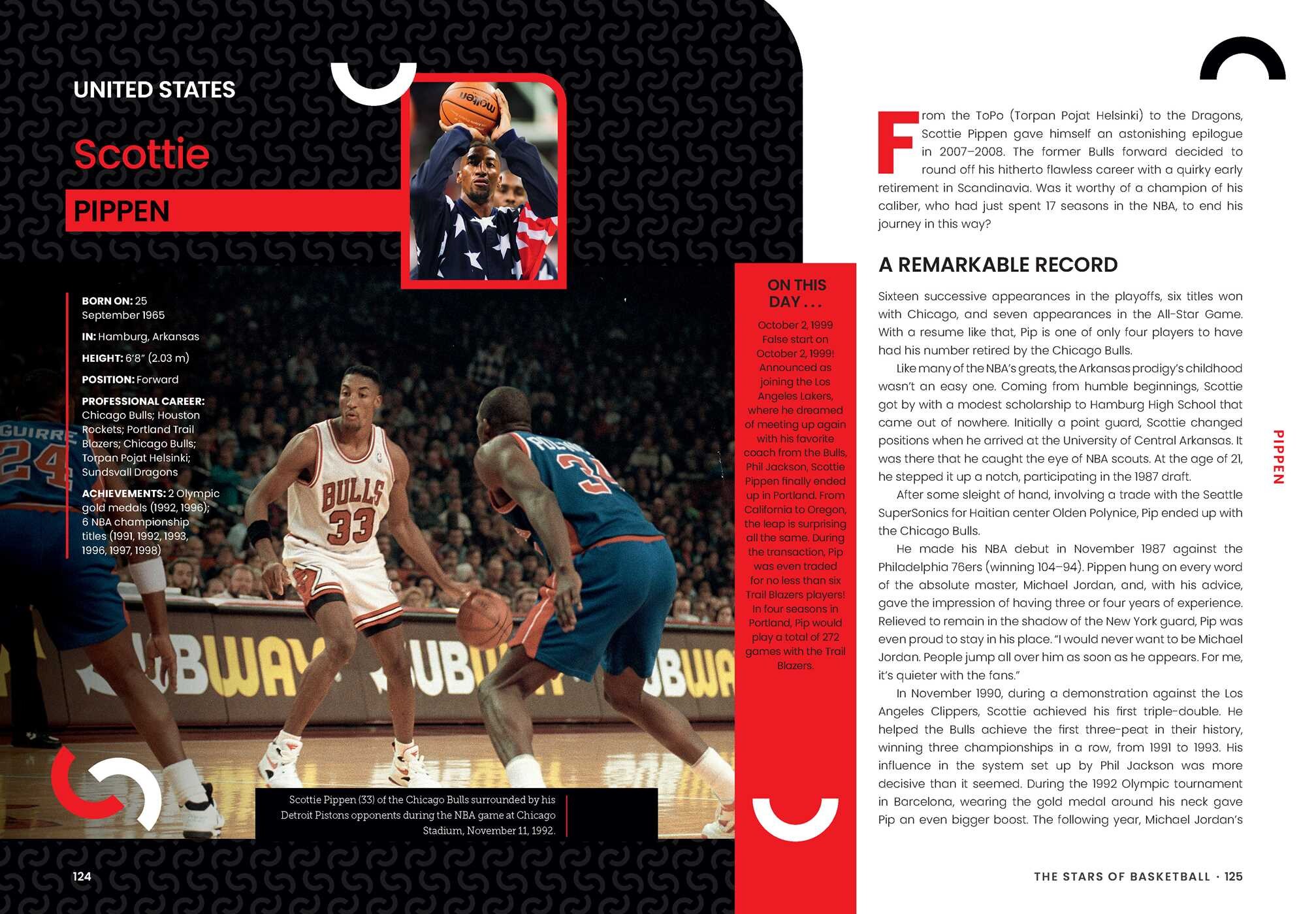 Stars of Basketball