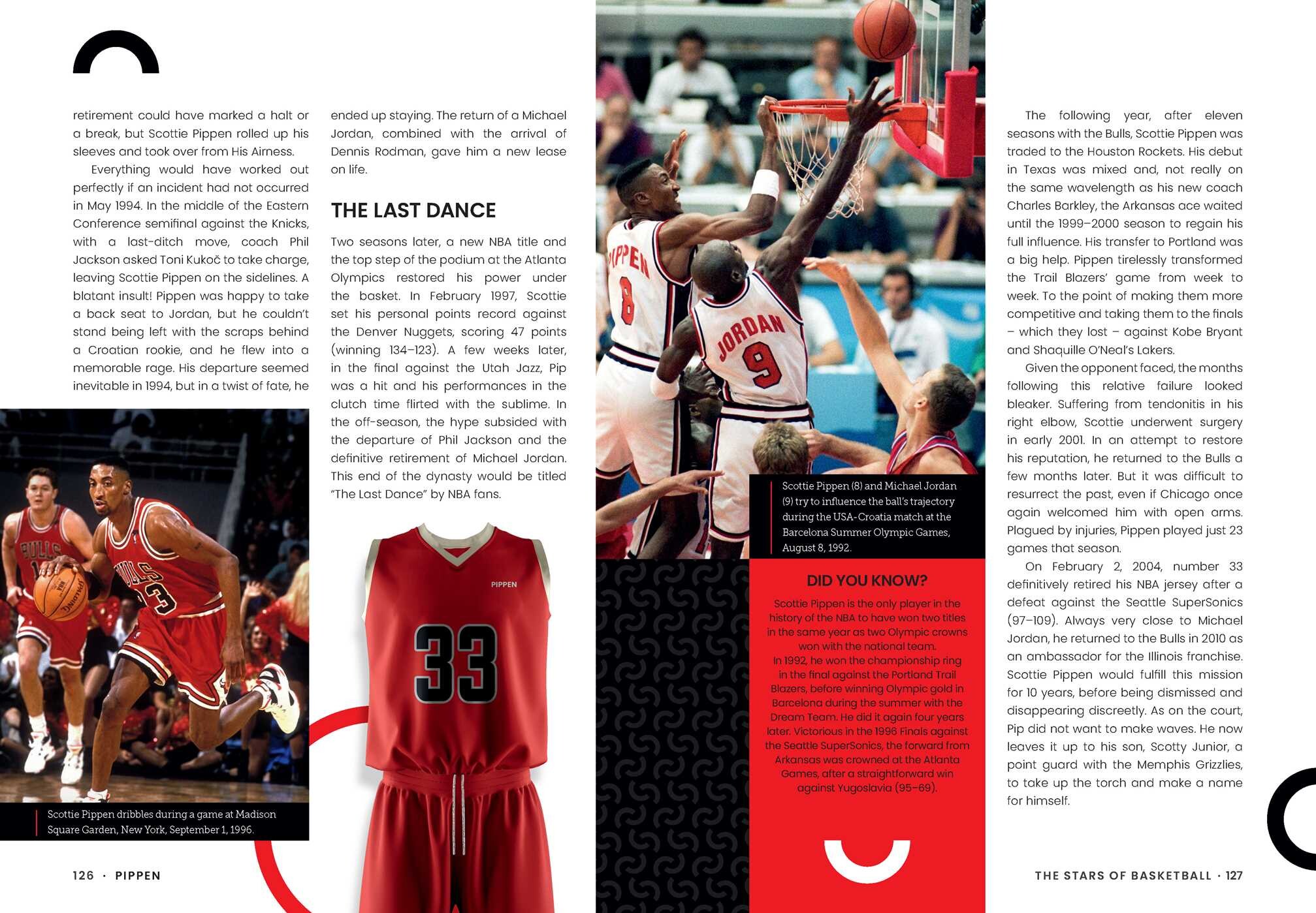 Stars of Basketball