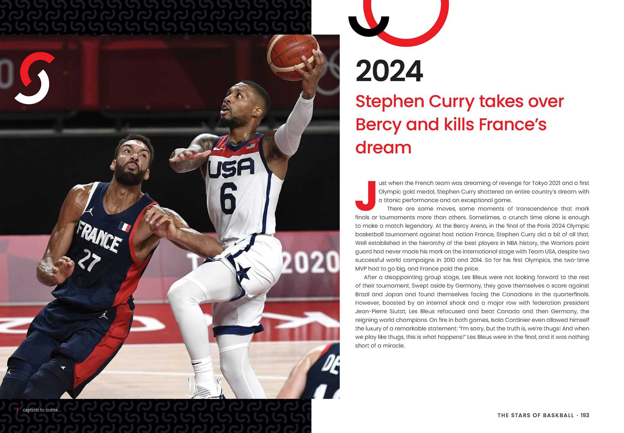 Stars of Basketball