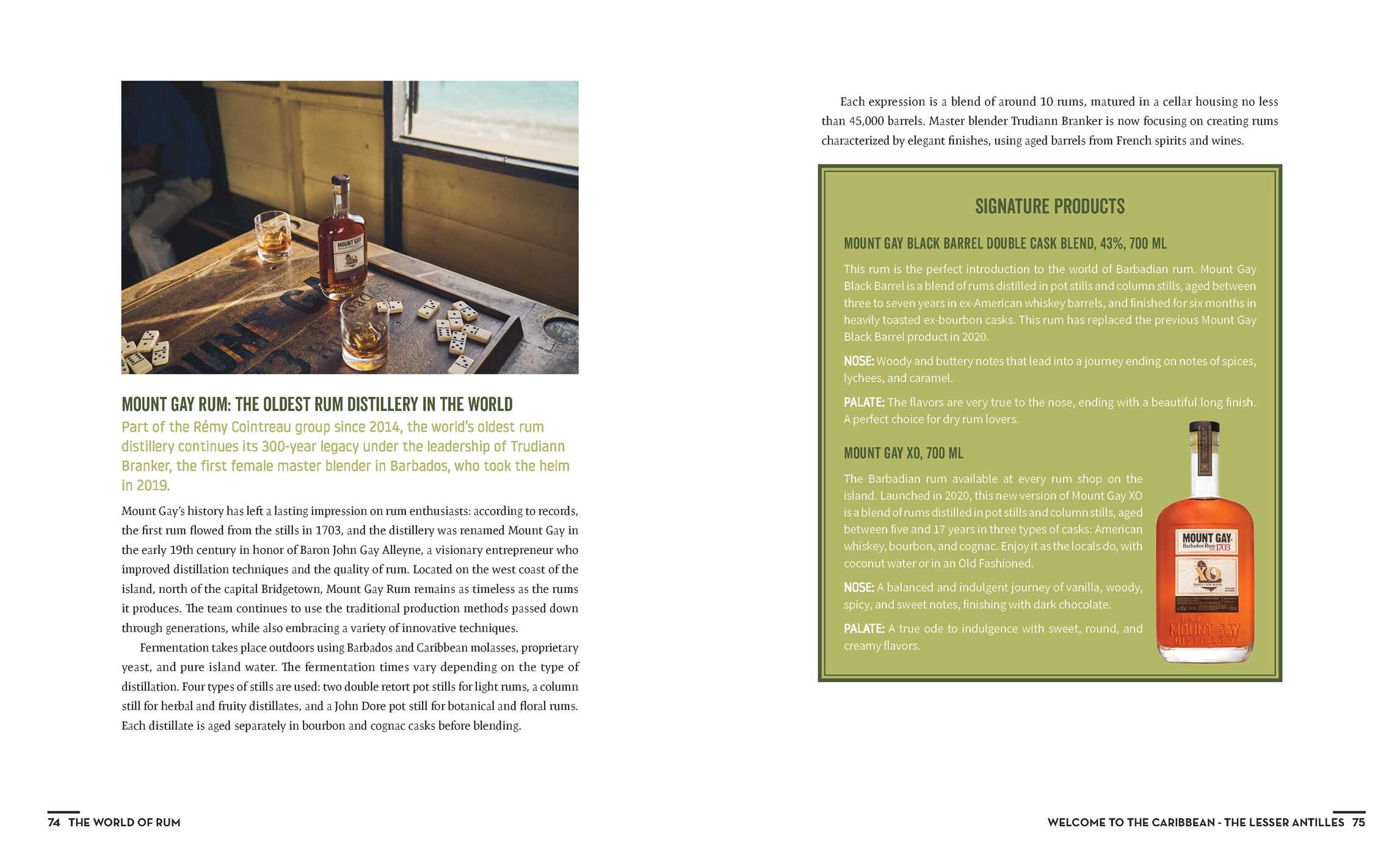 The World of Rum