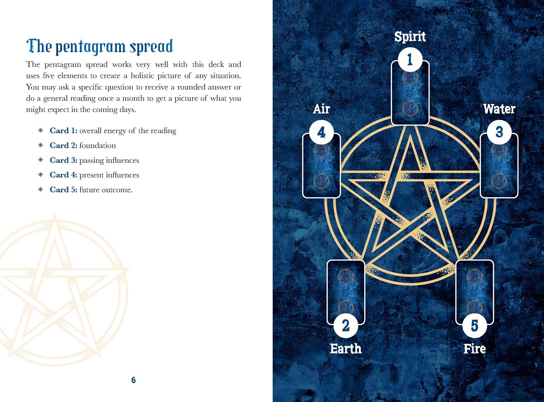 Magicians, Martyrs and Madmen Tarot