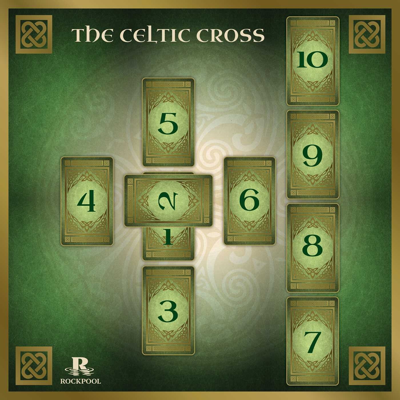 Celtic Spirit Tarot