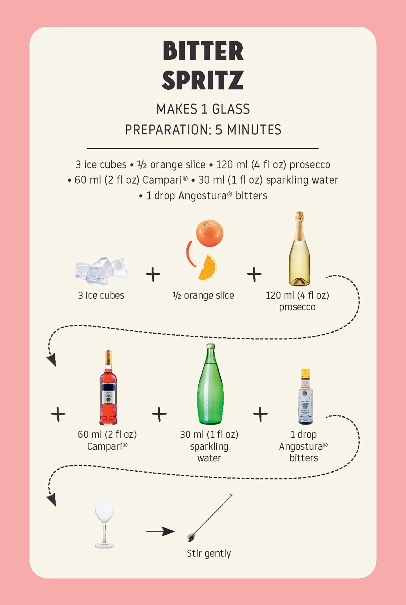 Quick Cocktails