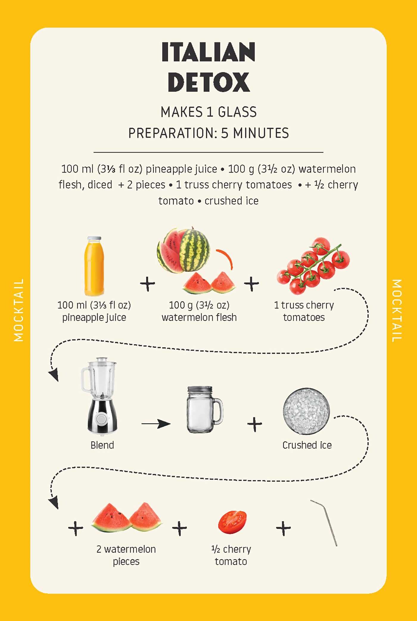 Quick Cocktails