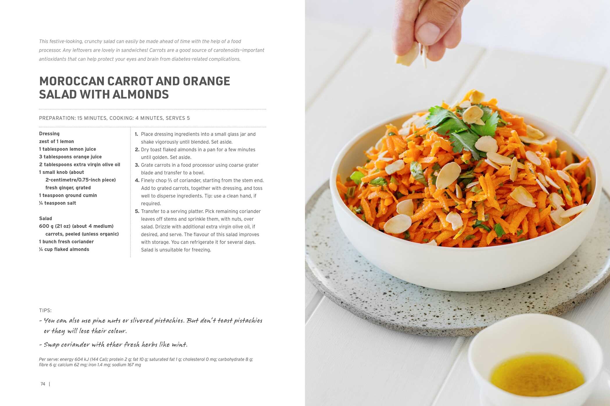 Food As Medicine–Diabetes