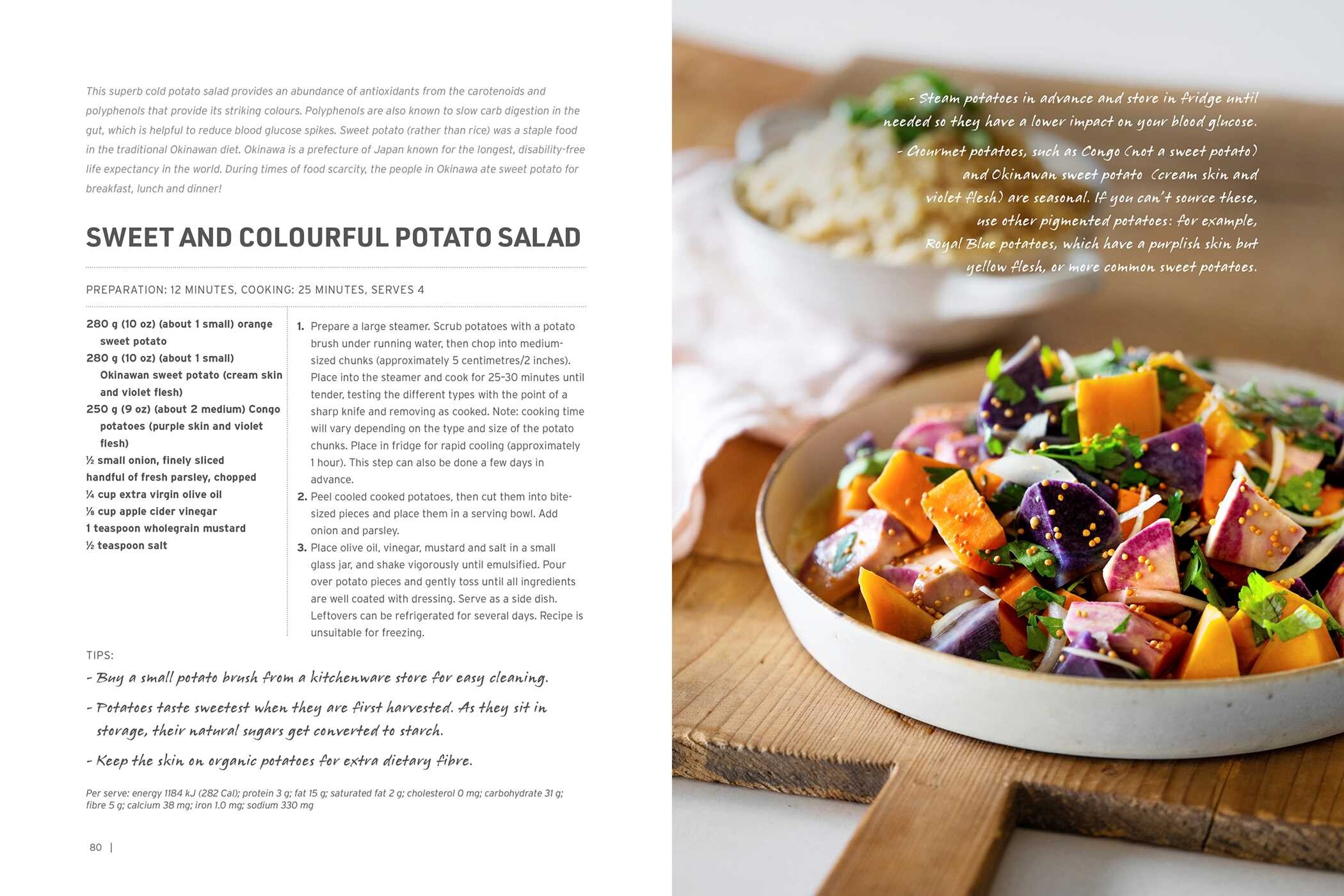 Food As Medicine–Diabetes