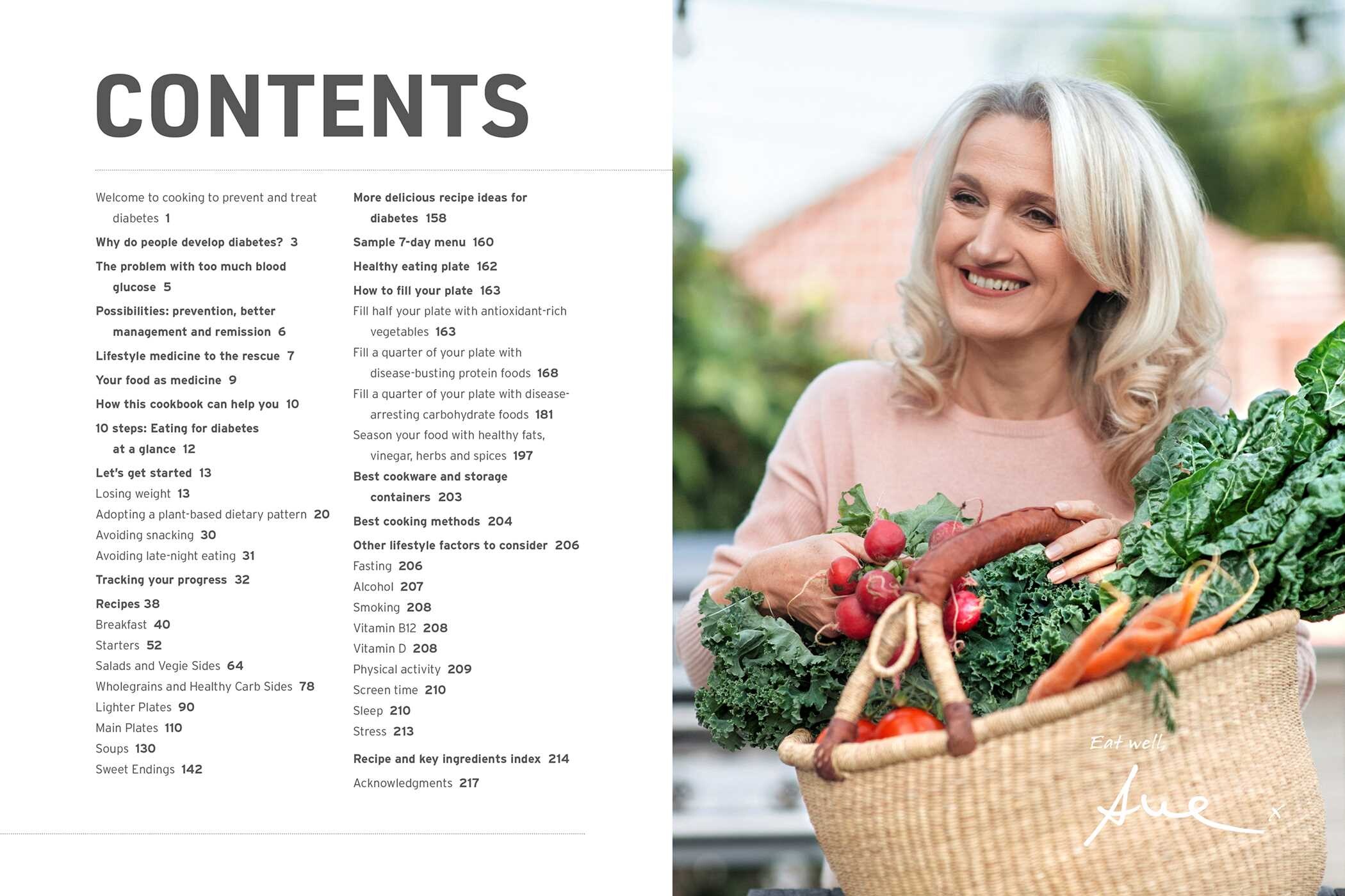 Food As Medicine–Diabetes