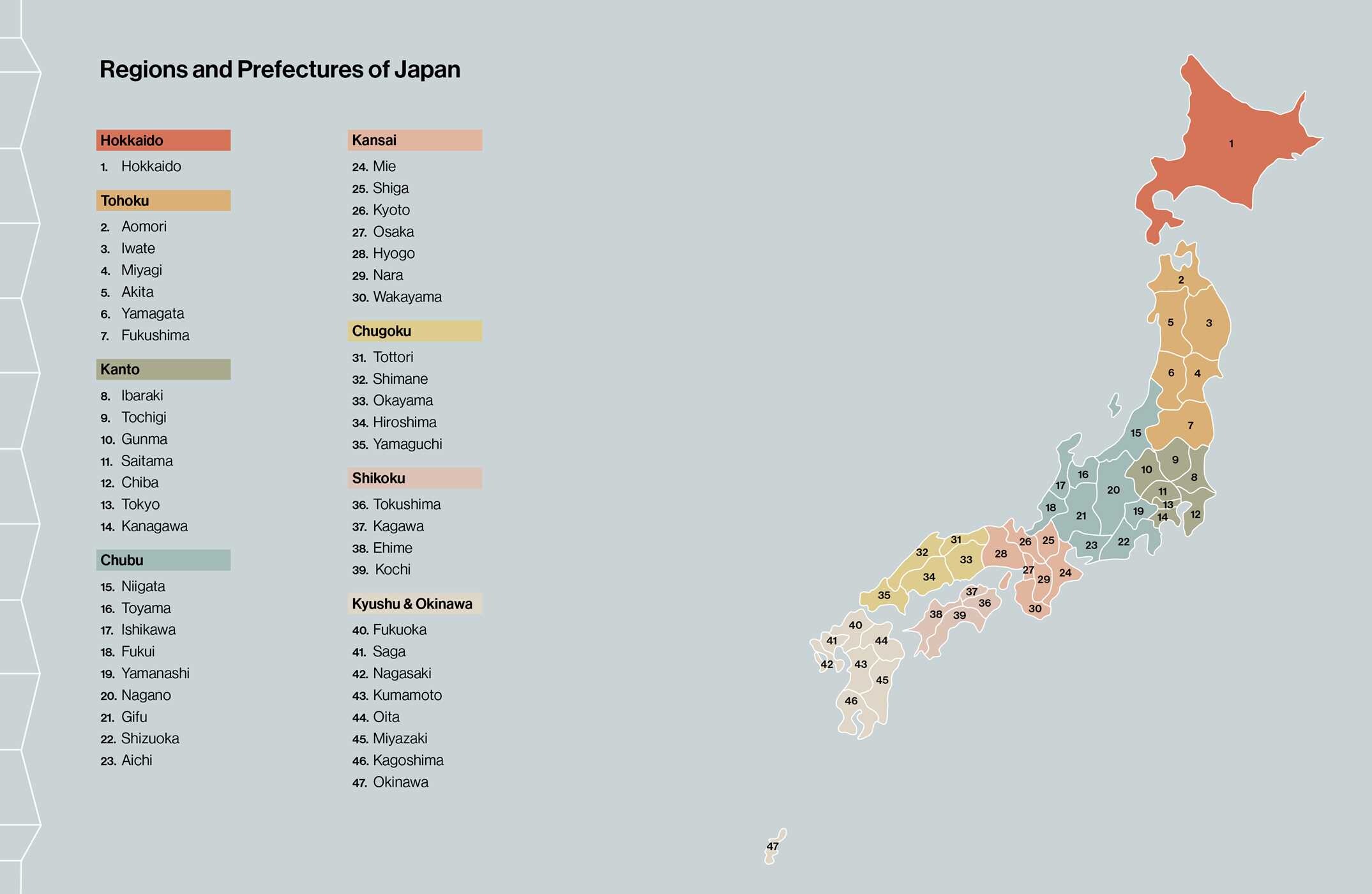 Secret Japan