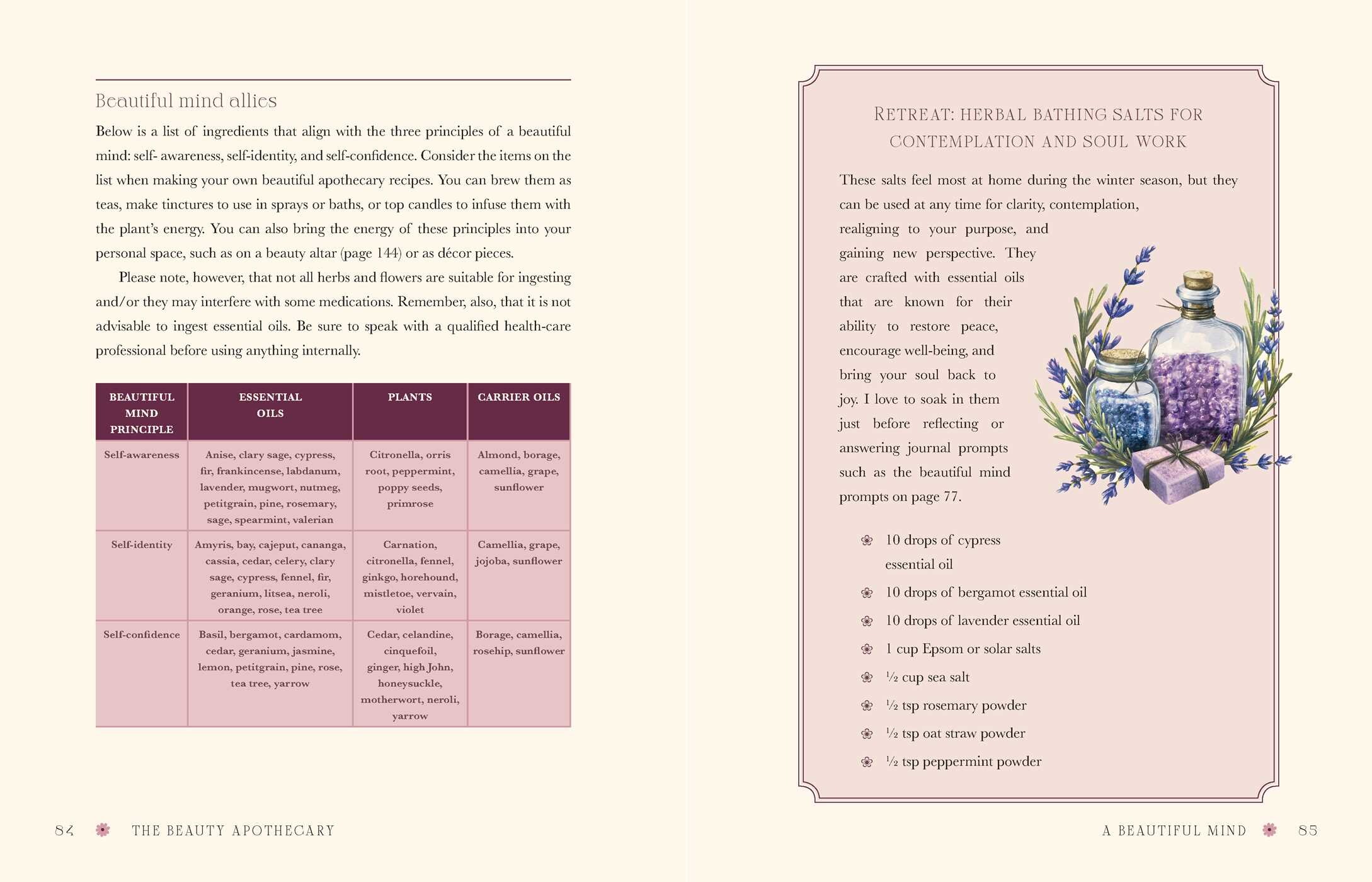 Beauty Apothecary
