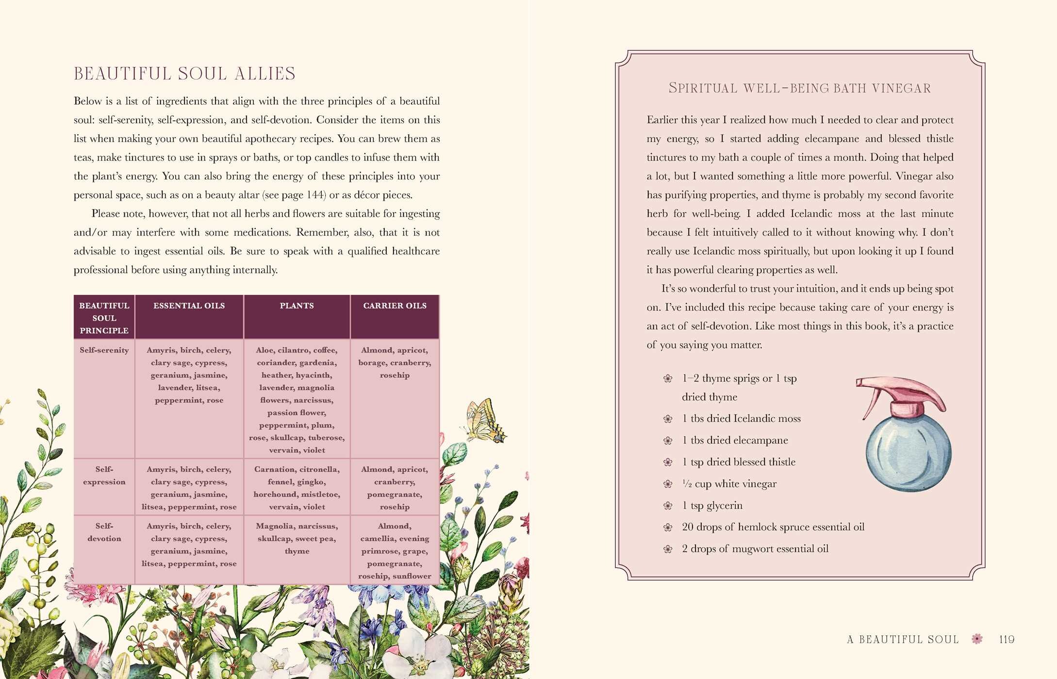 Beauty Apothecary