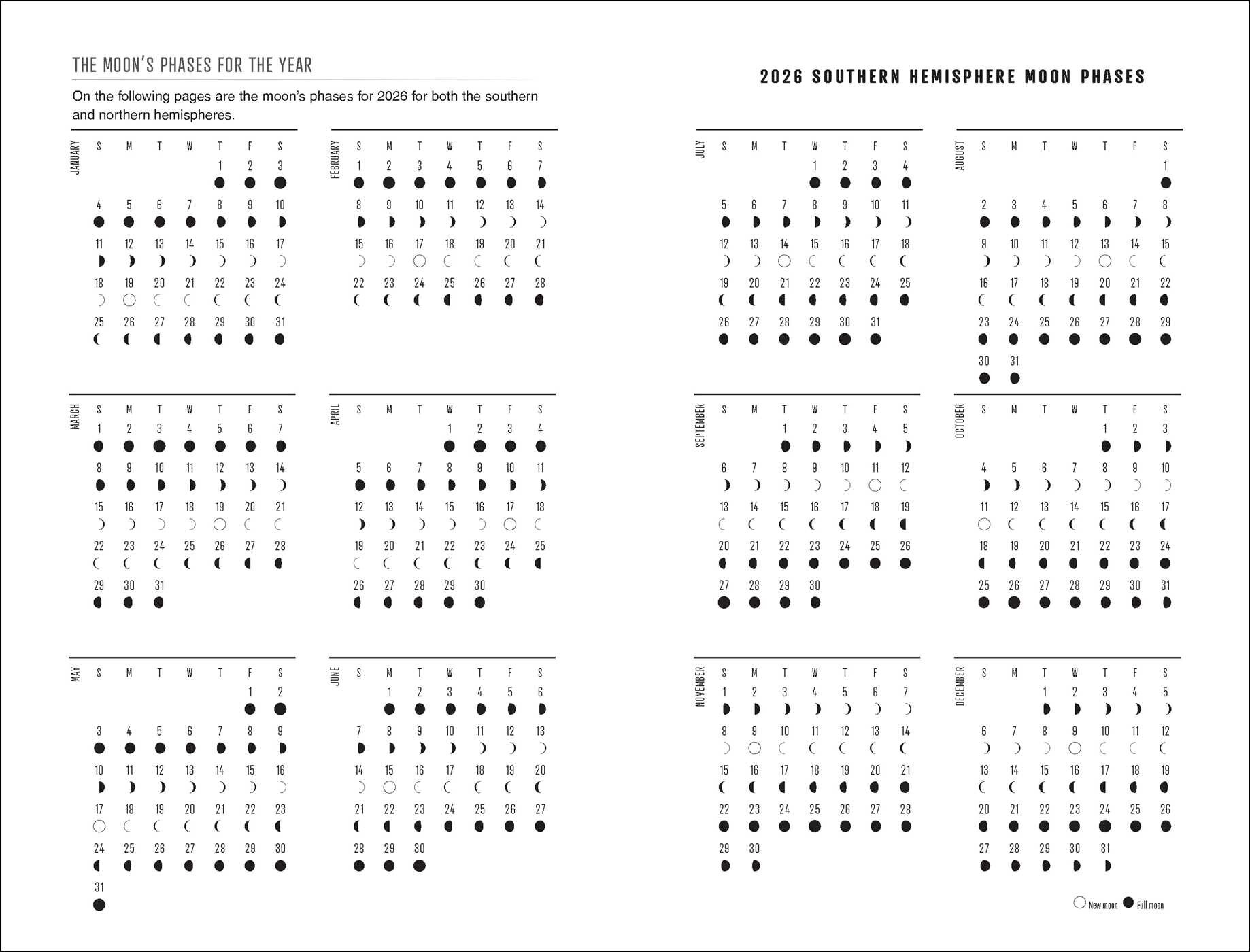 2026 Horoscopes Annual Calendar