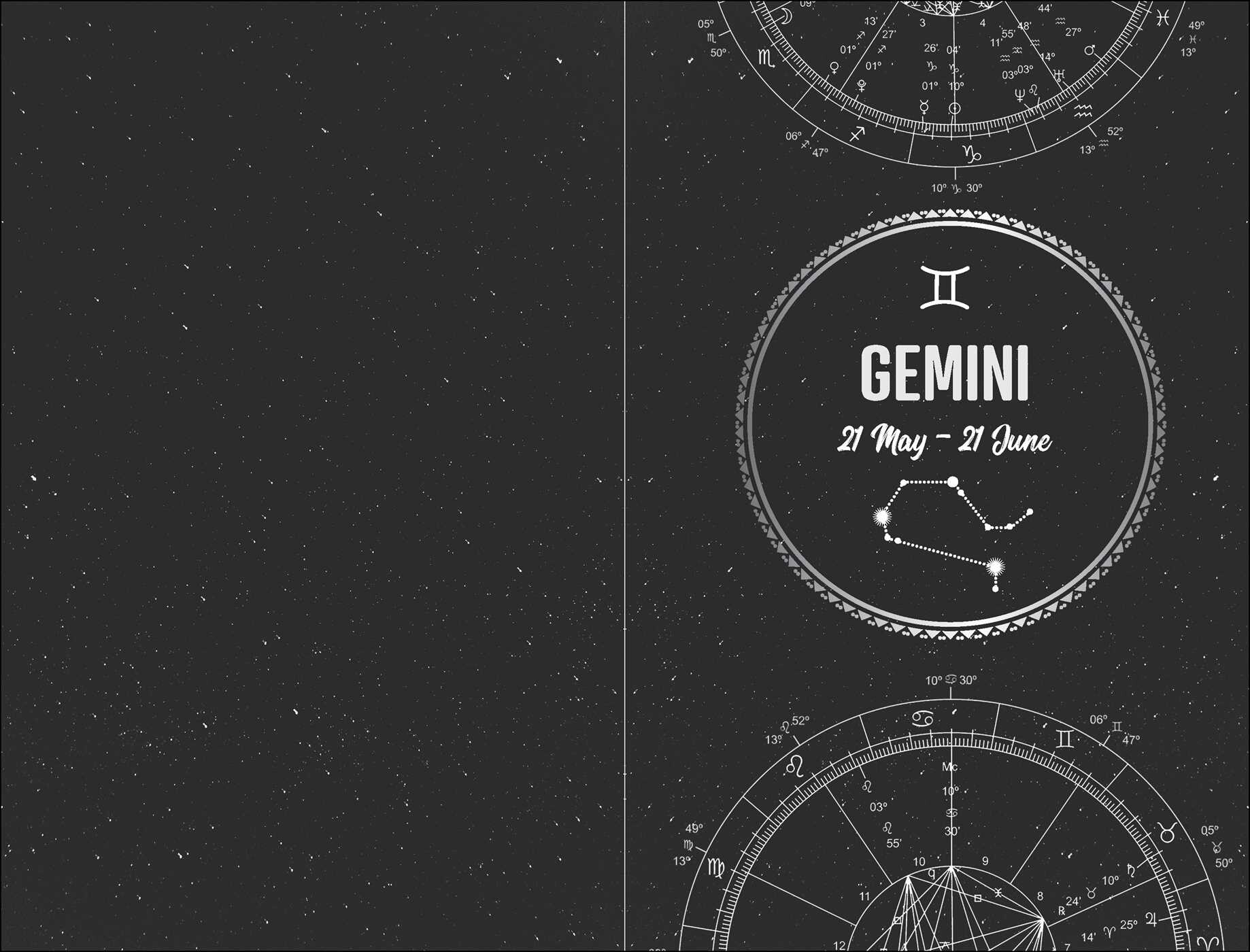 2026 Horoscopes Annual Calendar
