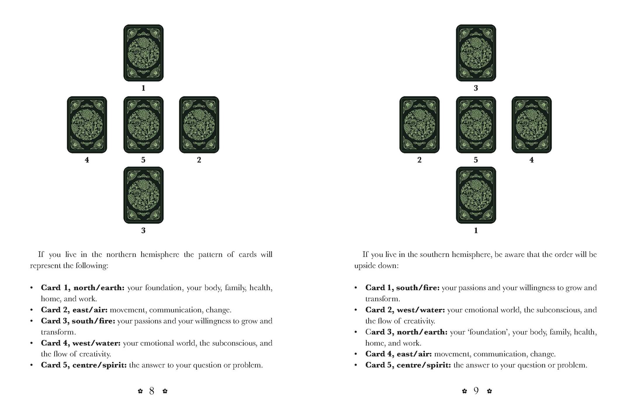 Kate Forsyth's Hedgewitch Oracle