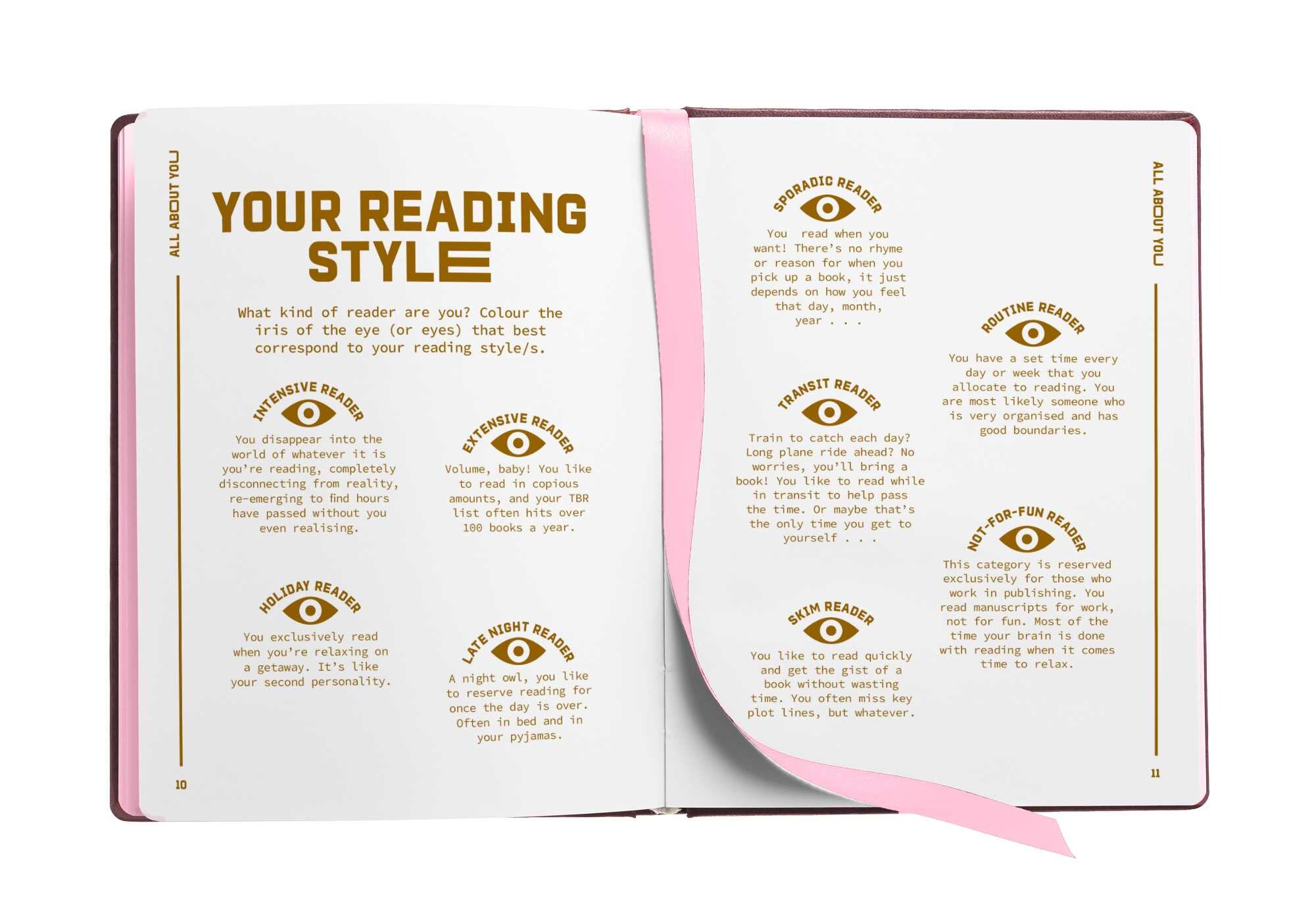 A Reading Journal: Mostly Here for the Smut