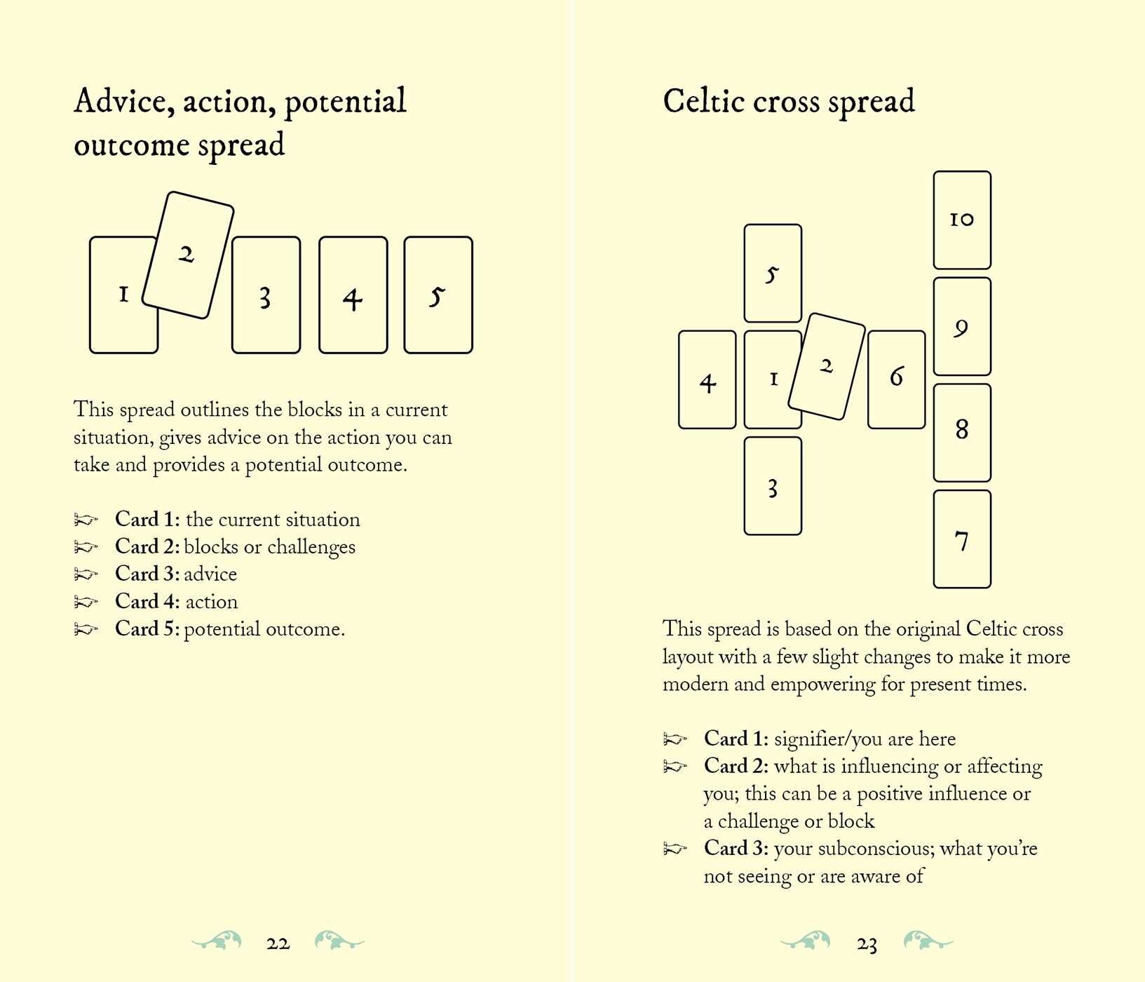 Your First Tarot